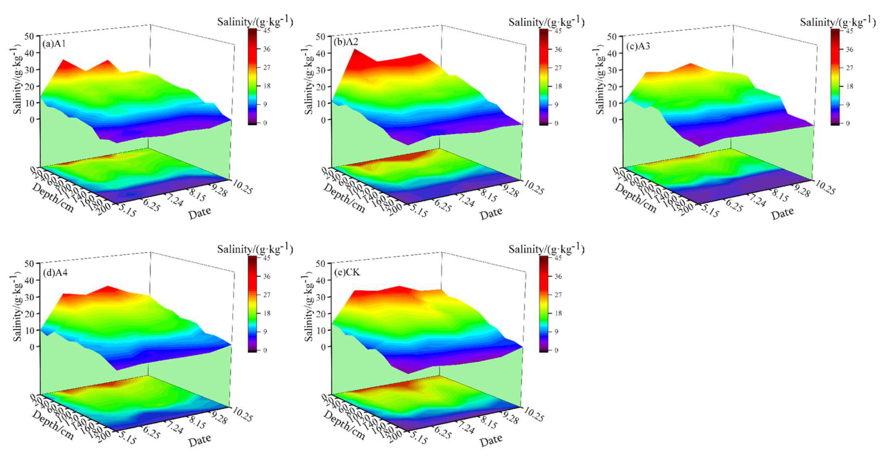 Sustainability 17 04797 g002