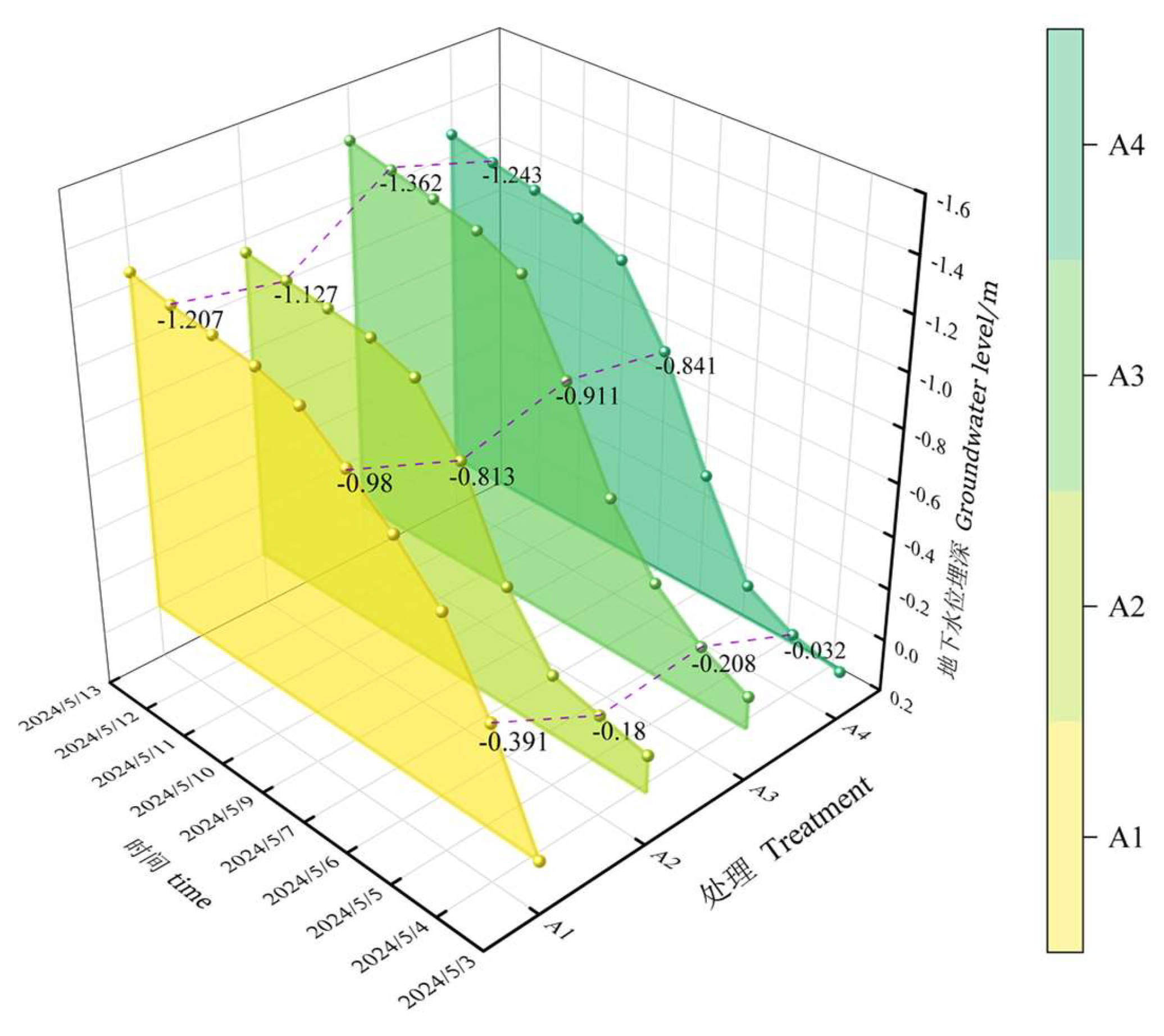 Sustainability 17 04797 g003