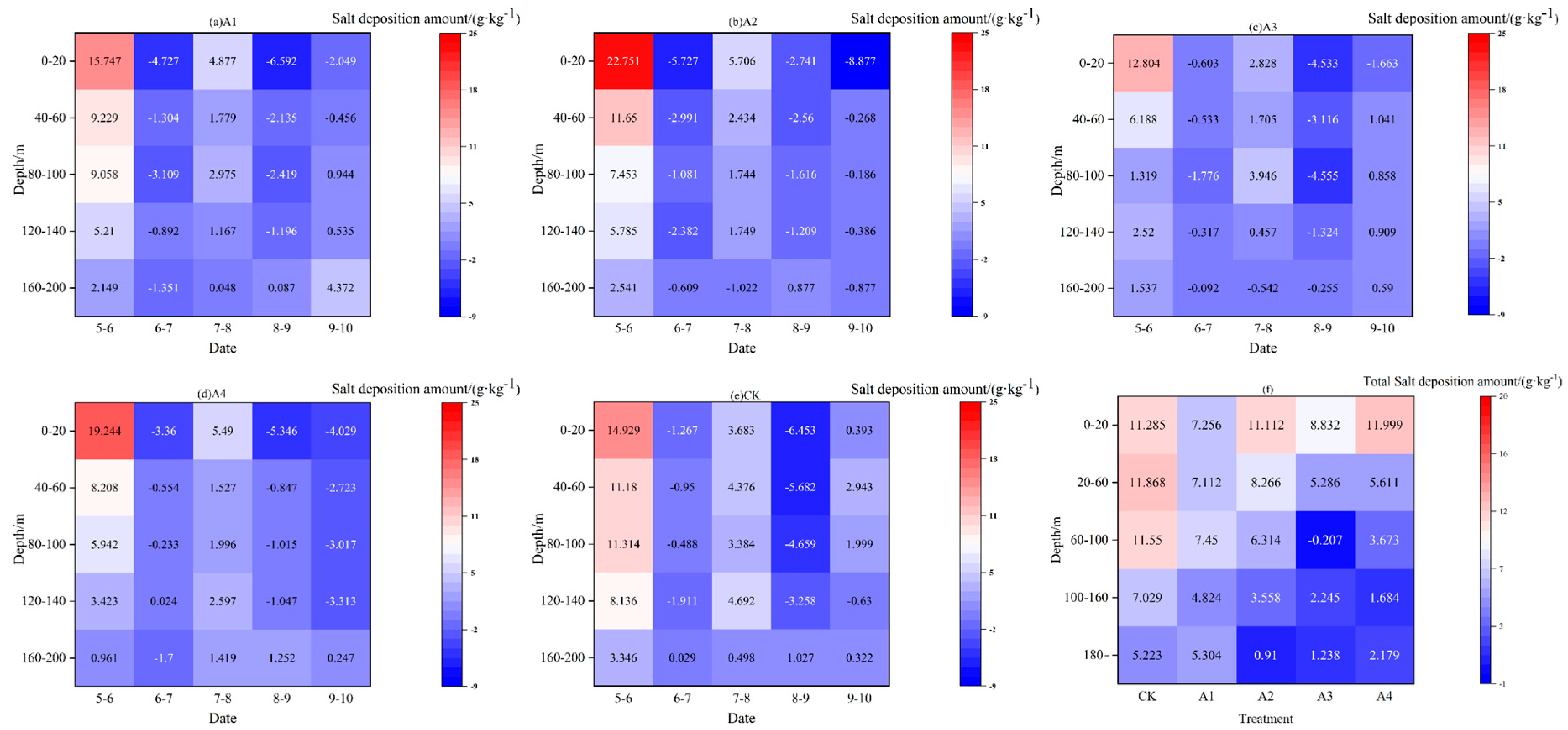 Sustainability 17 04797 g005