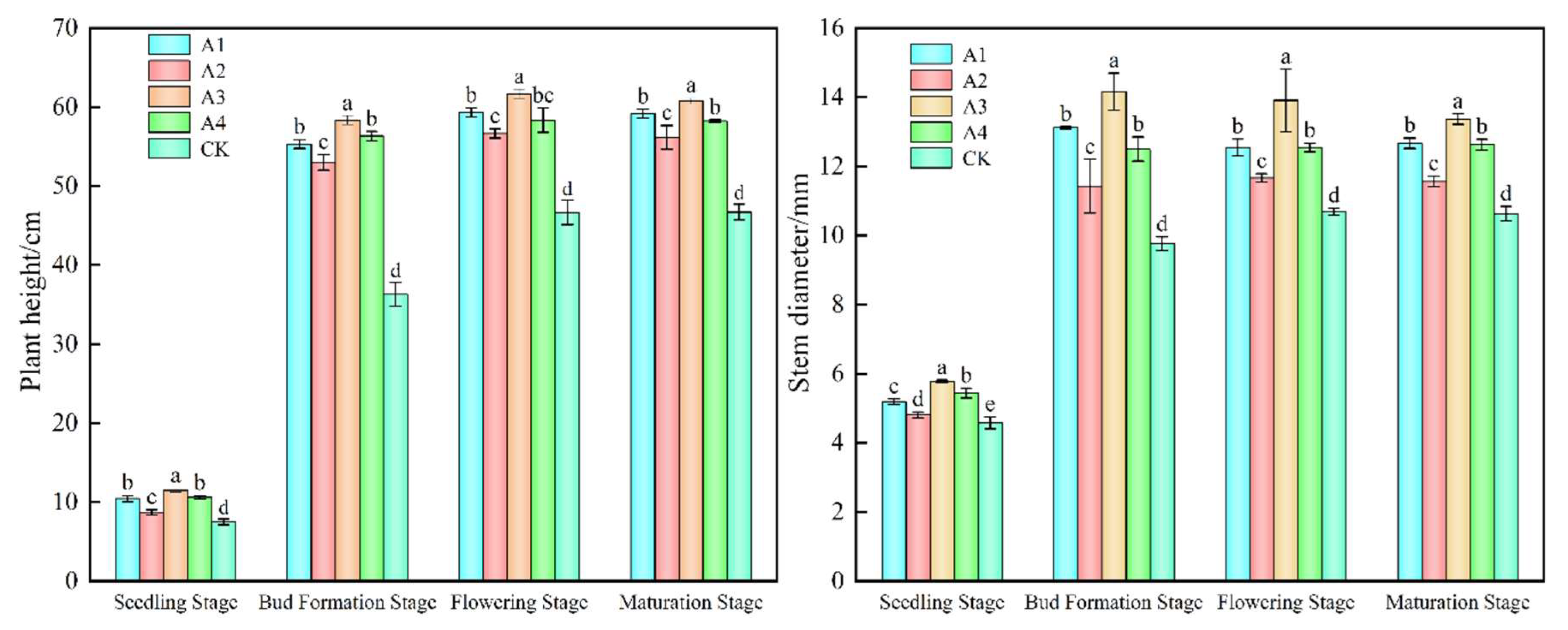 Sustainability 17 04797 g006