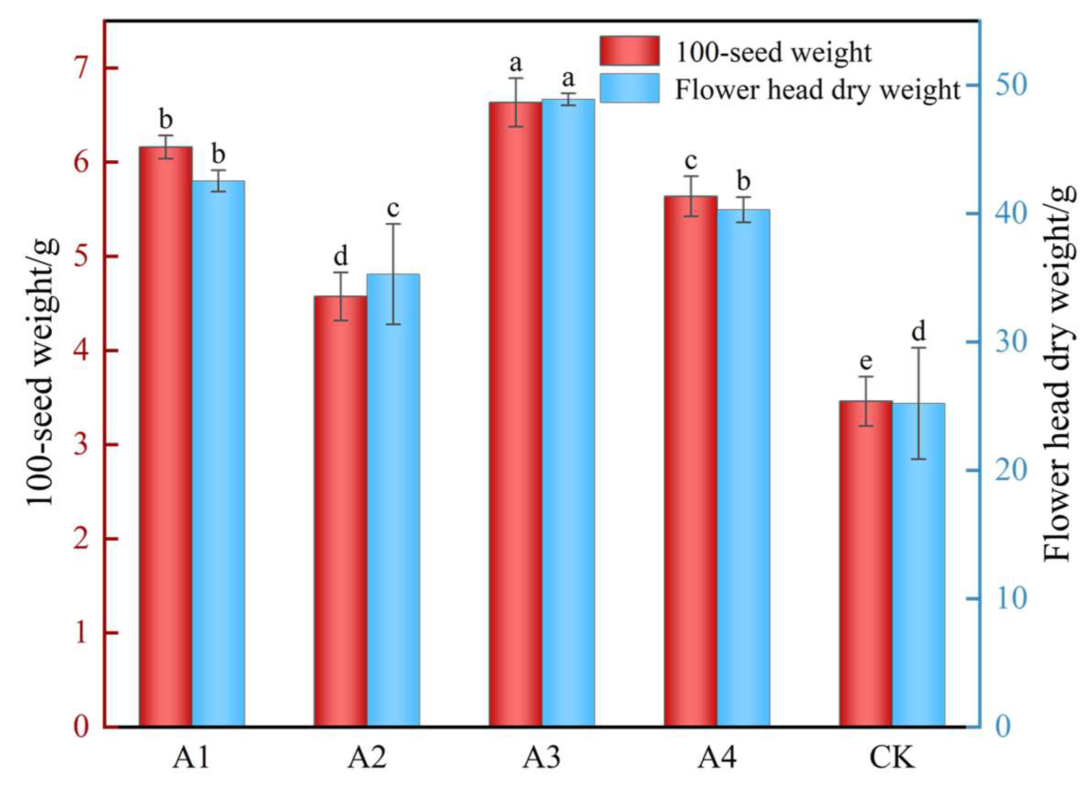Sustainability 17 04797 g007