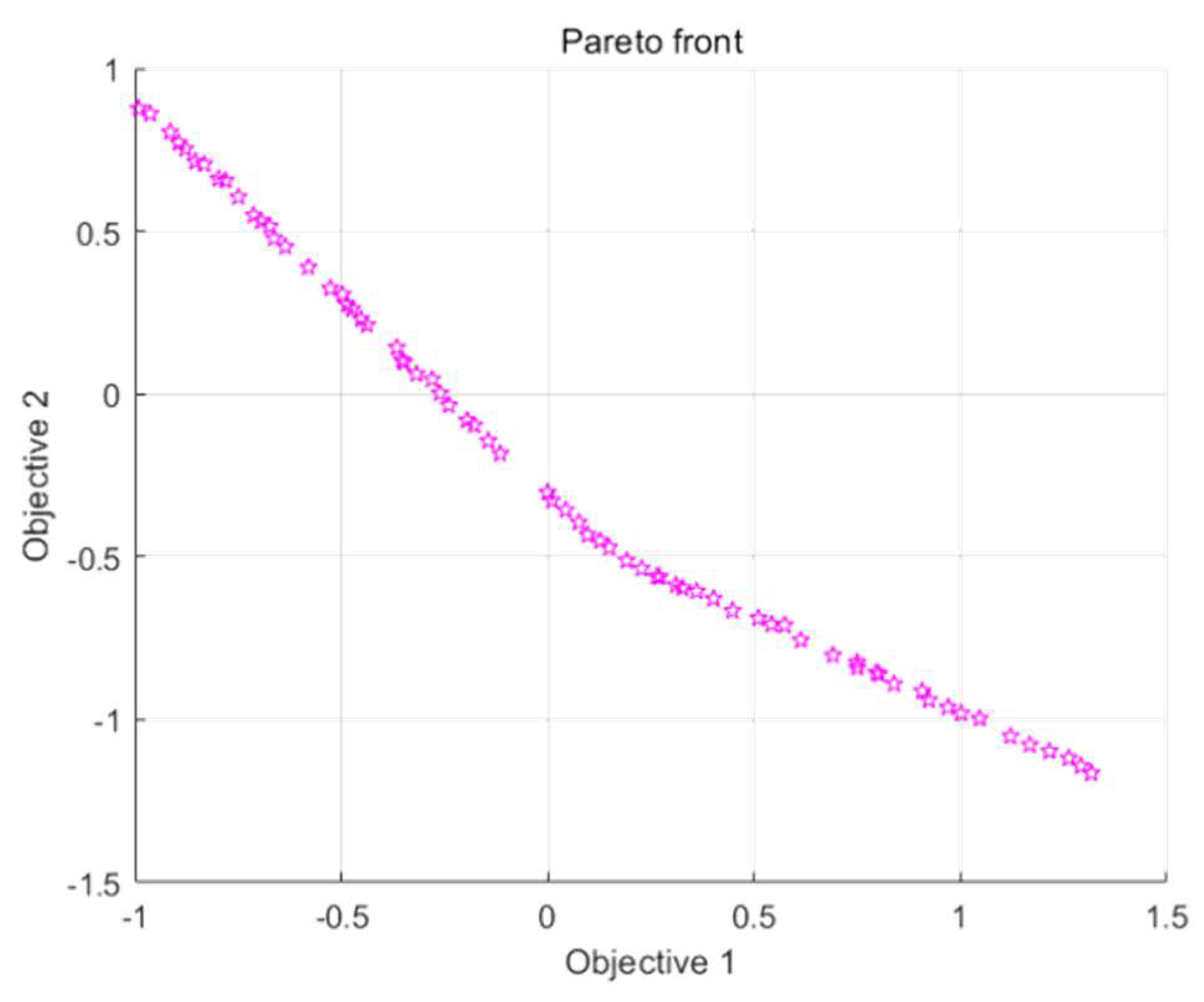 Sustainability 17 04797 g008