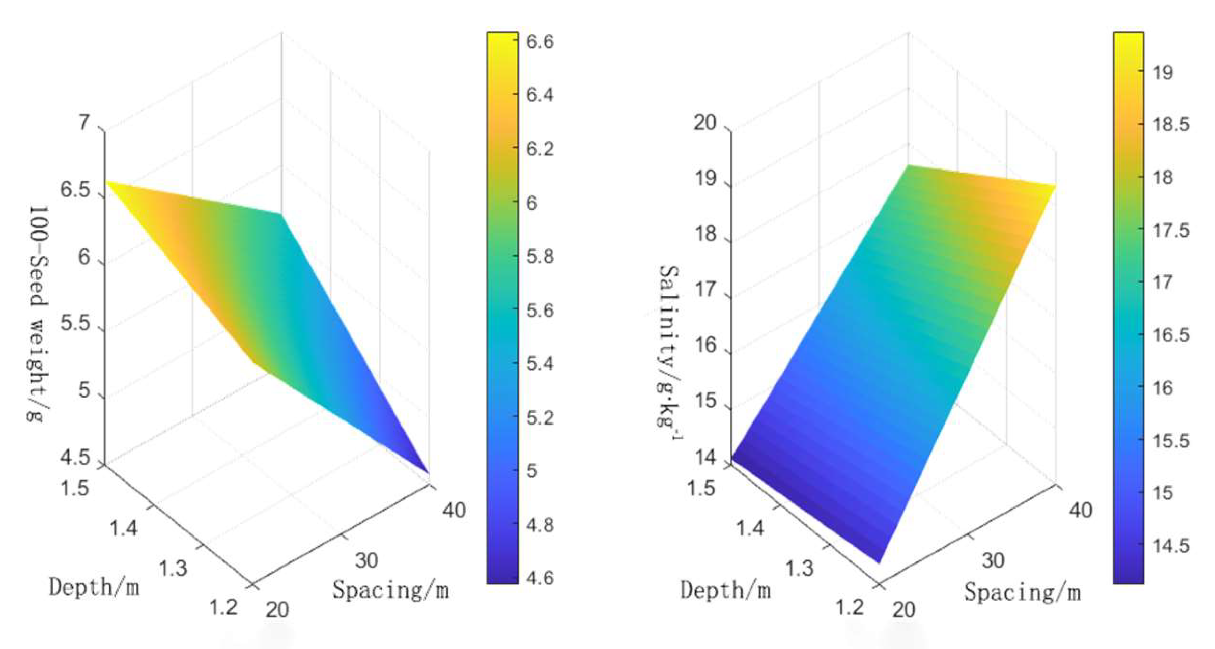 Sustainability 17 04797 g009