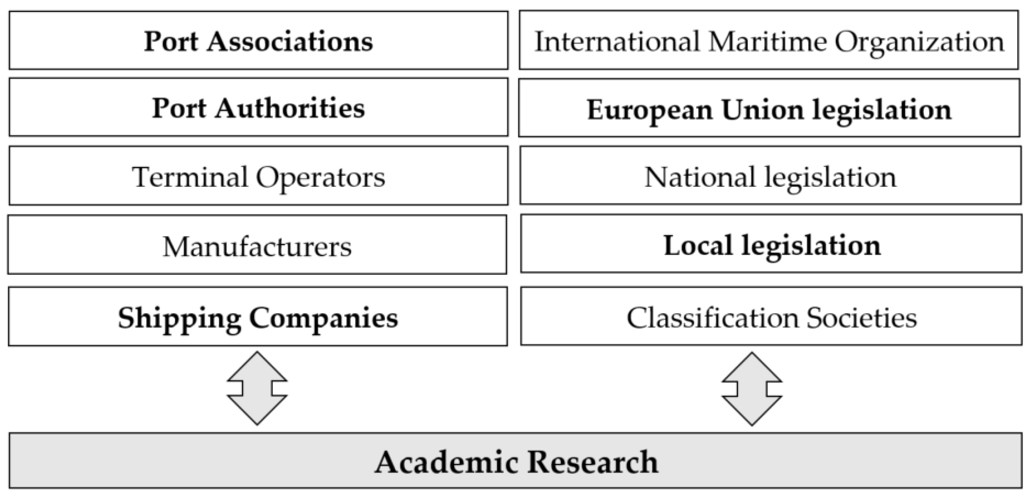 Sustainability 17 04798 g003