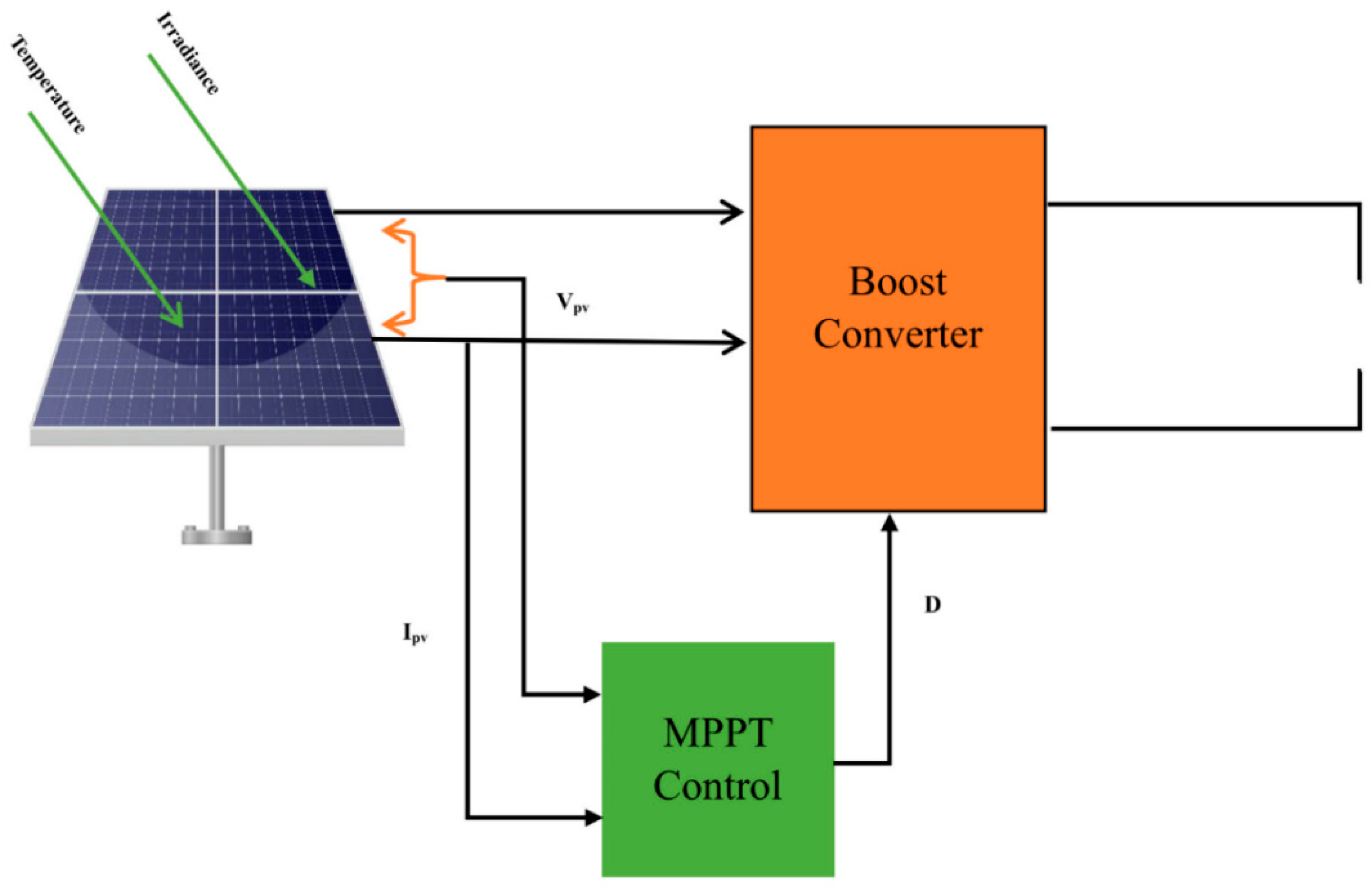 Sustainability 17 04801 g001
