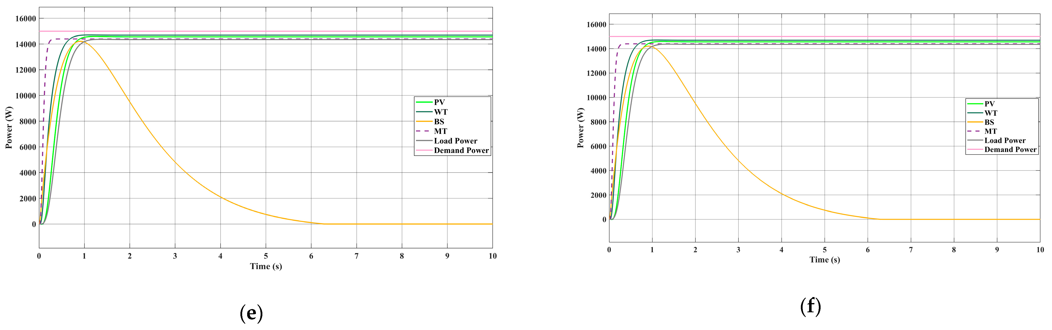 Sustainability 17 04801 g009b