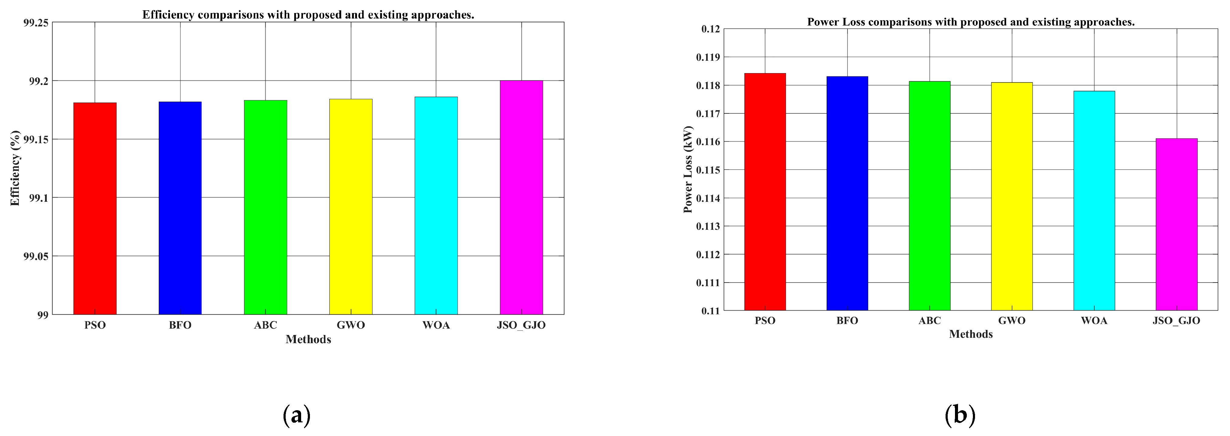 Sustainability 17 04801 g010
