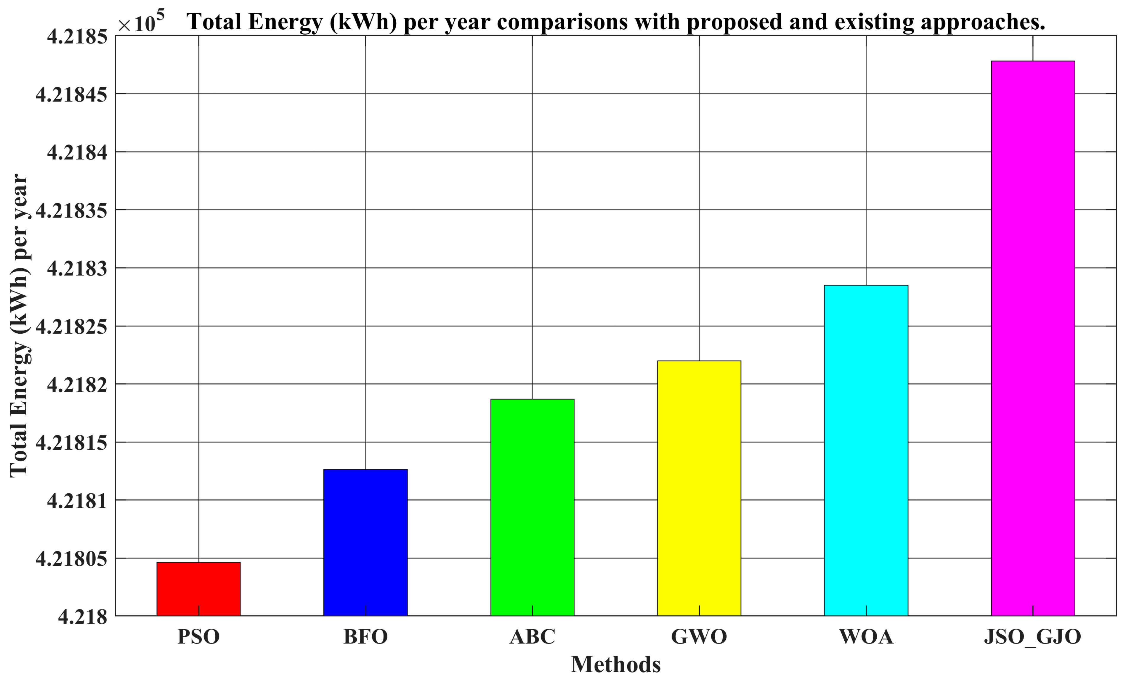 Sustainability 17 04801 g014
