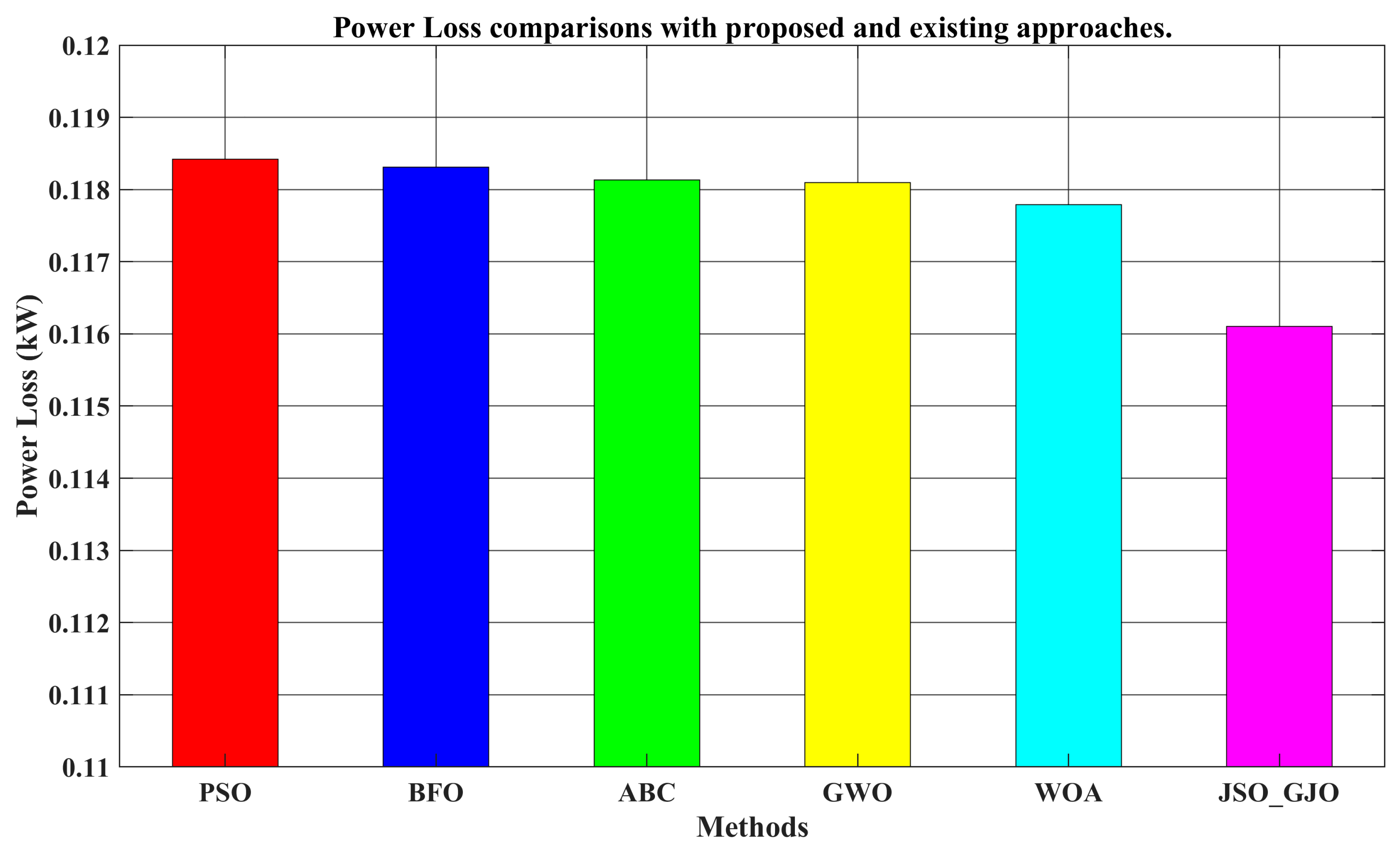 Sustainability 17 04801 g015