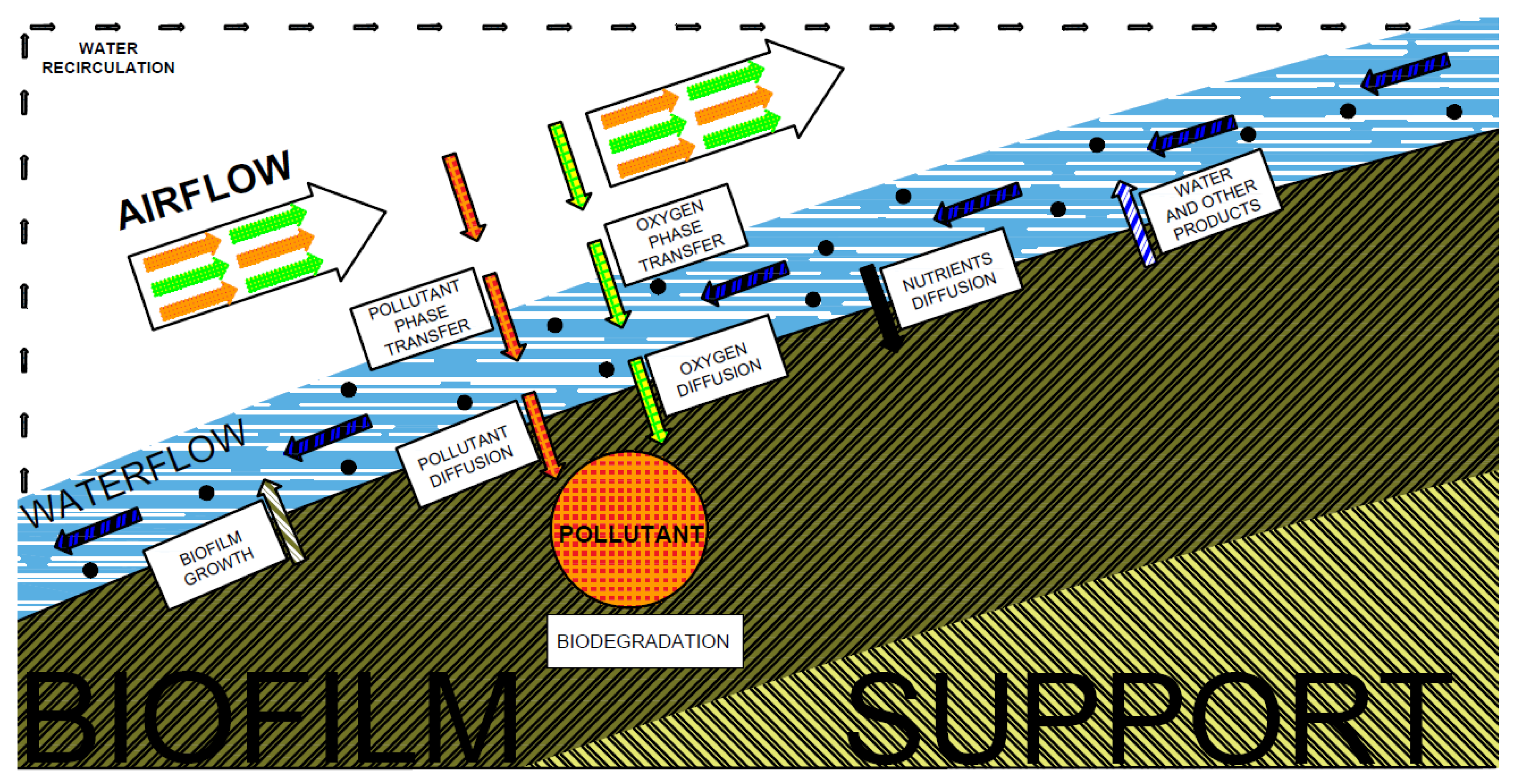 Sustainability 17 04802 g002
