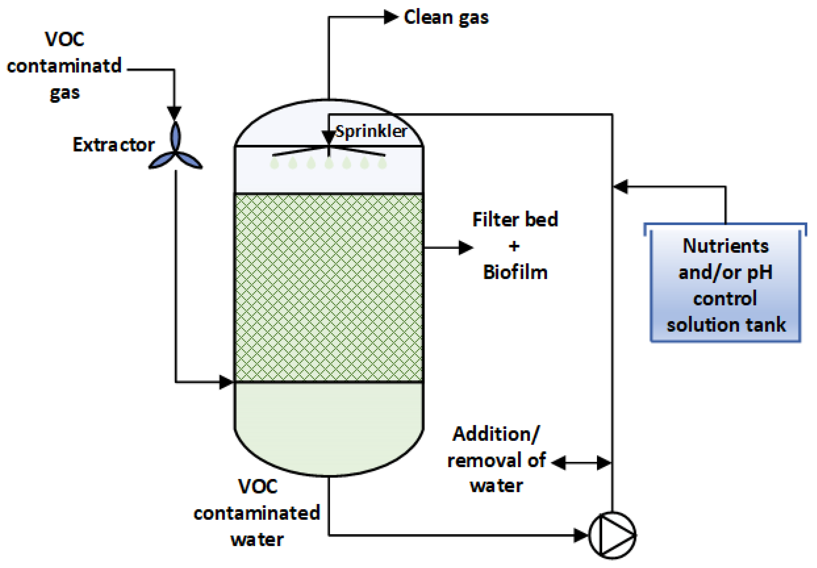 Sustainability 17 04802 g003