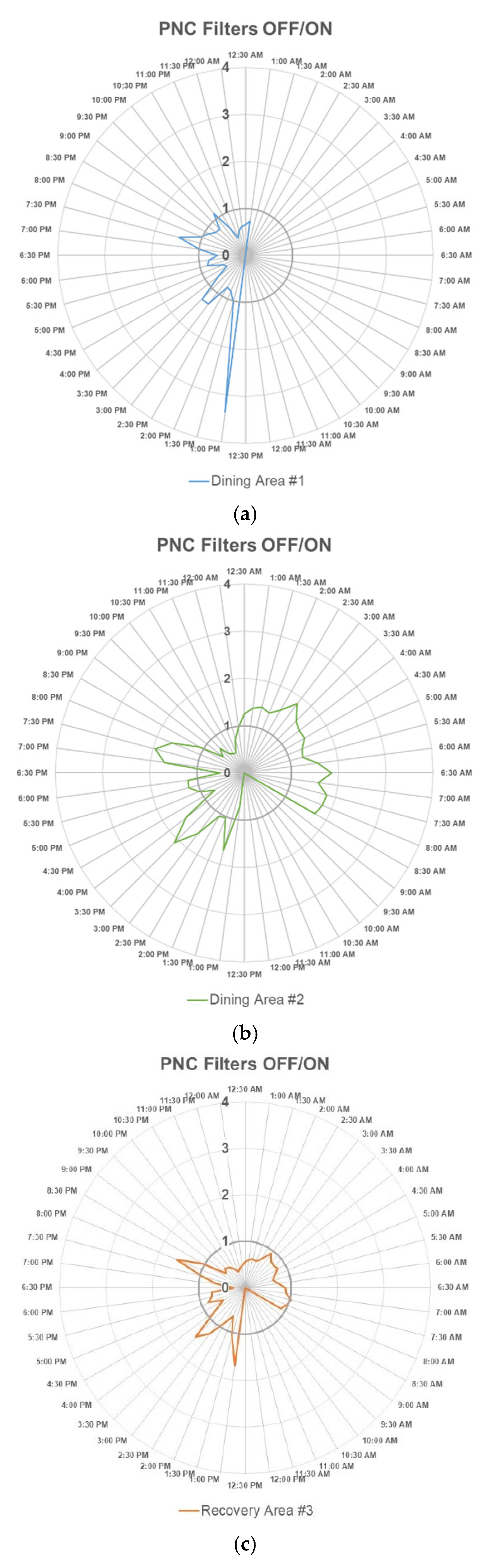 Sustainability 17 04803 g005 Sustainability 17 04803 g005