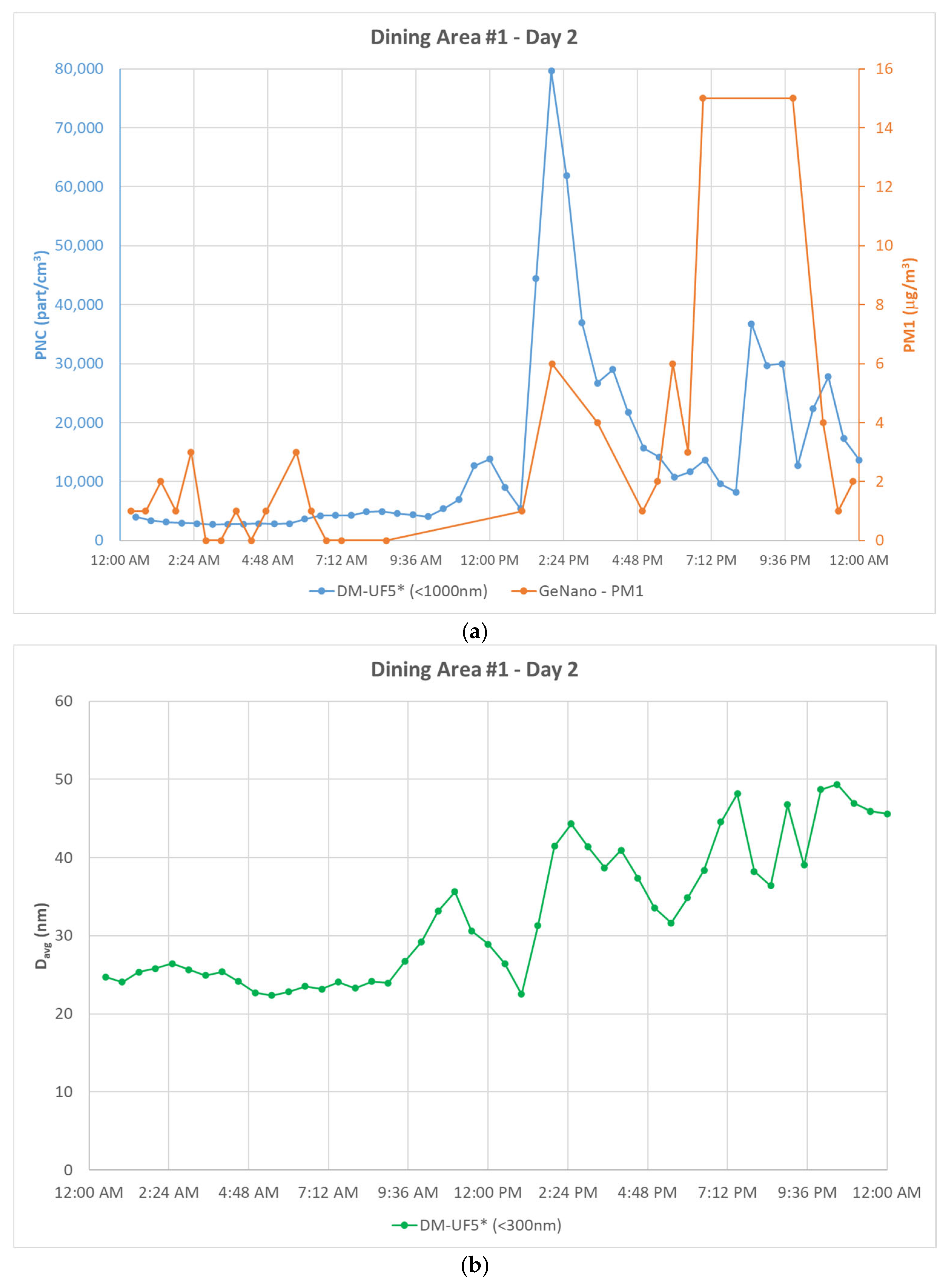 Sustainability 17 04803 g006 Sustainability 17 04803 g006