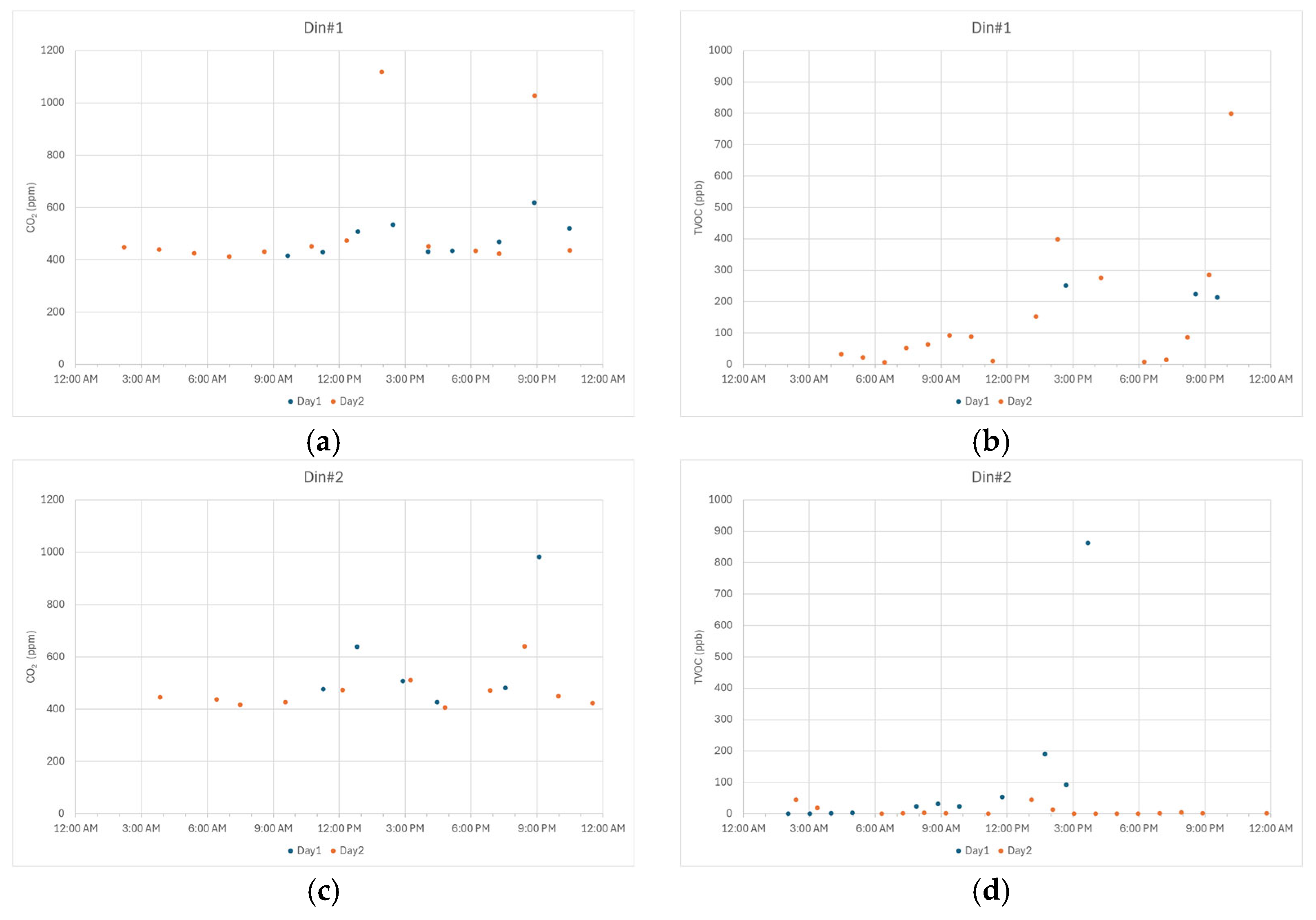 Sustainability 17 04803 g0a1 Sustainability 17 04803 g0a1
