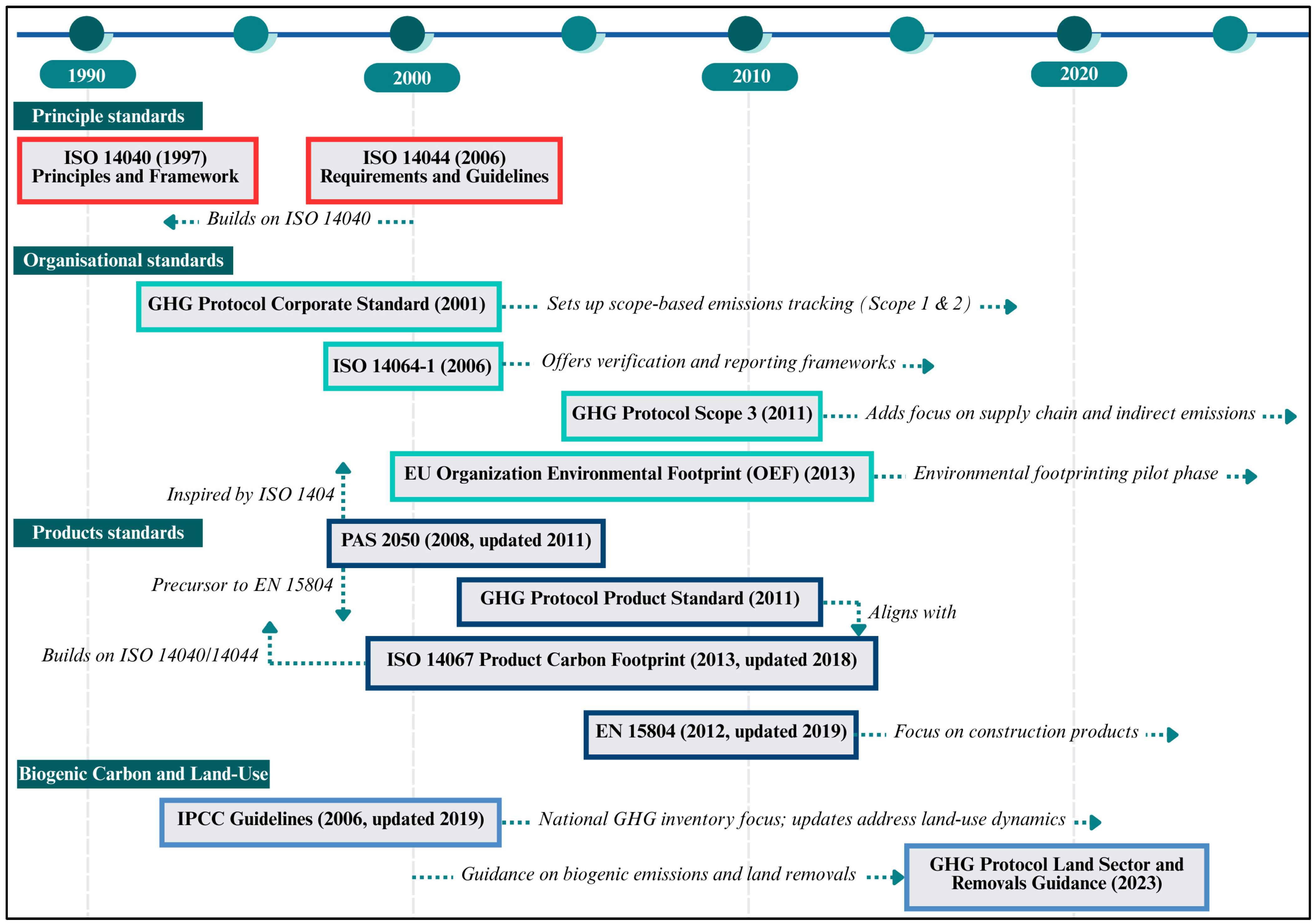 Sustainability 17 04804 g001