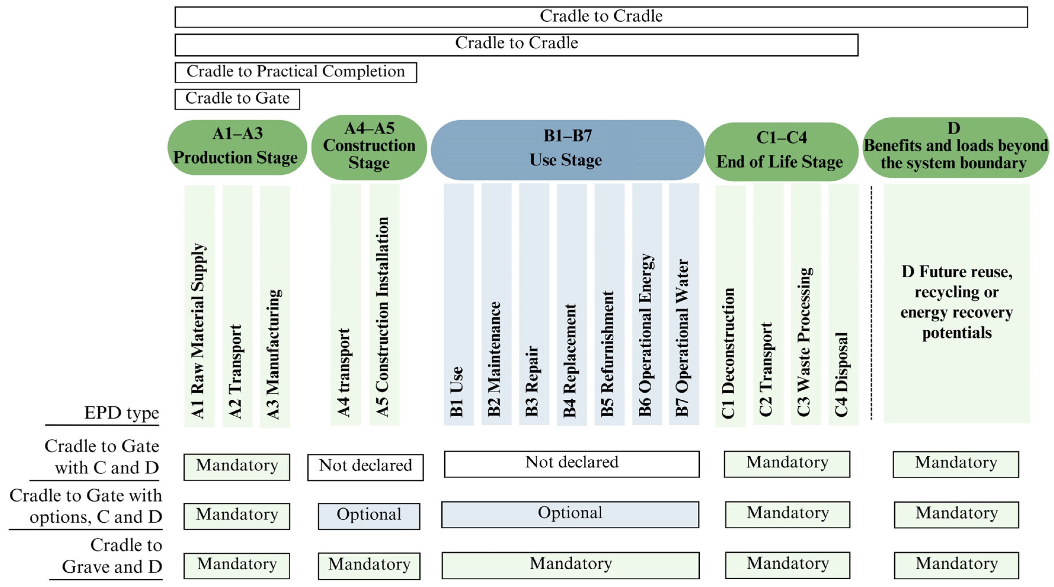 Sustainability 17 04804 g002