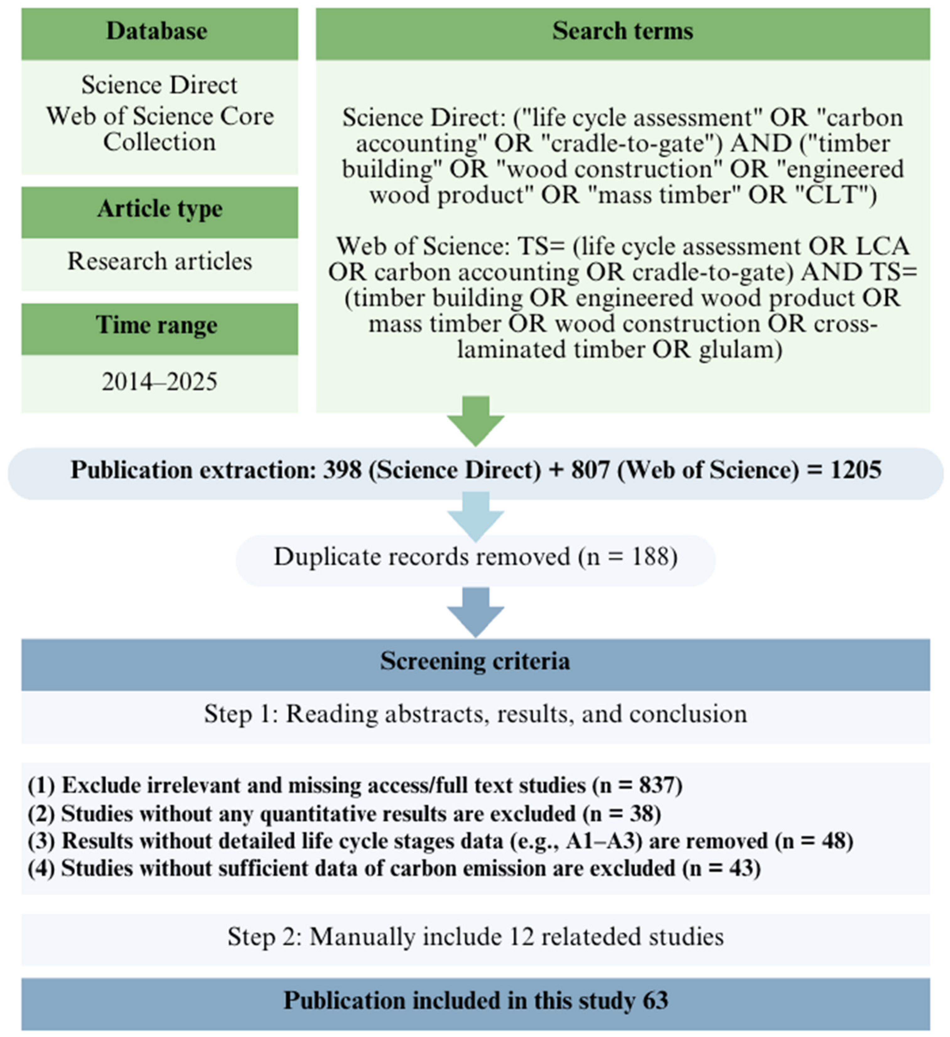 Sustainability 17 04804 g003