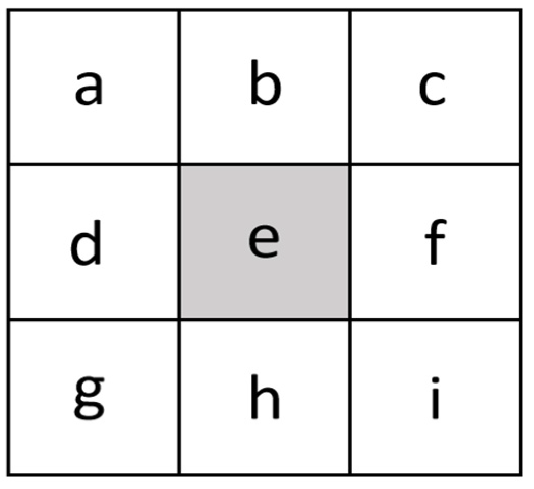 Sustainability 17 04805 g003