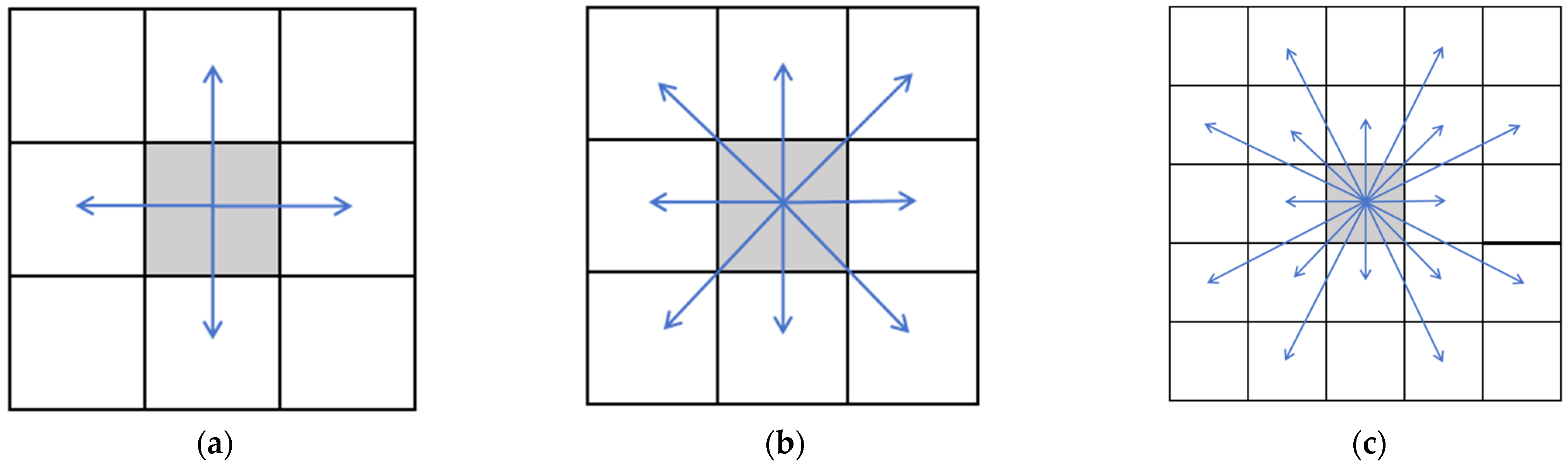 Sustainability 17 04805 g004