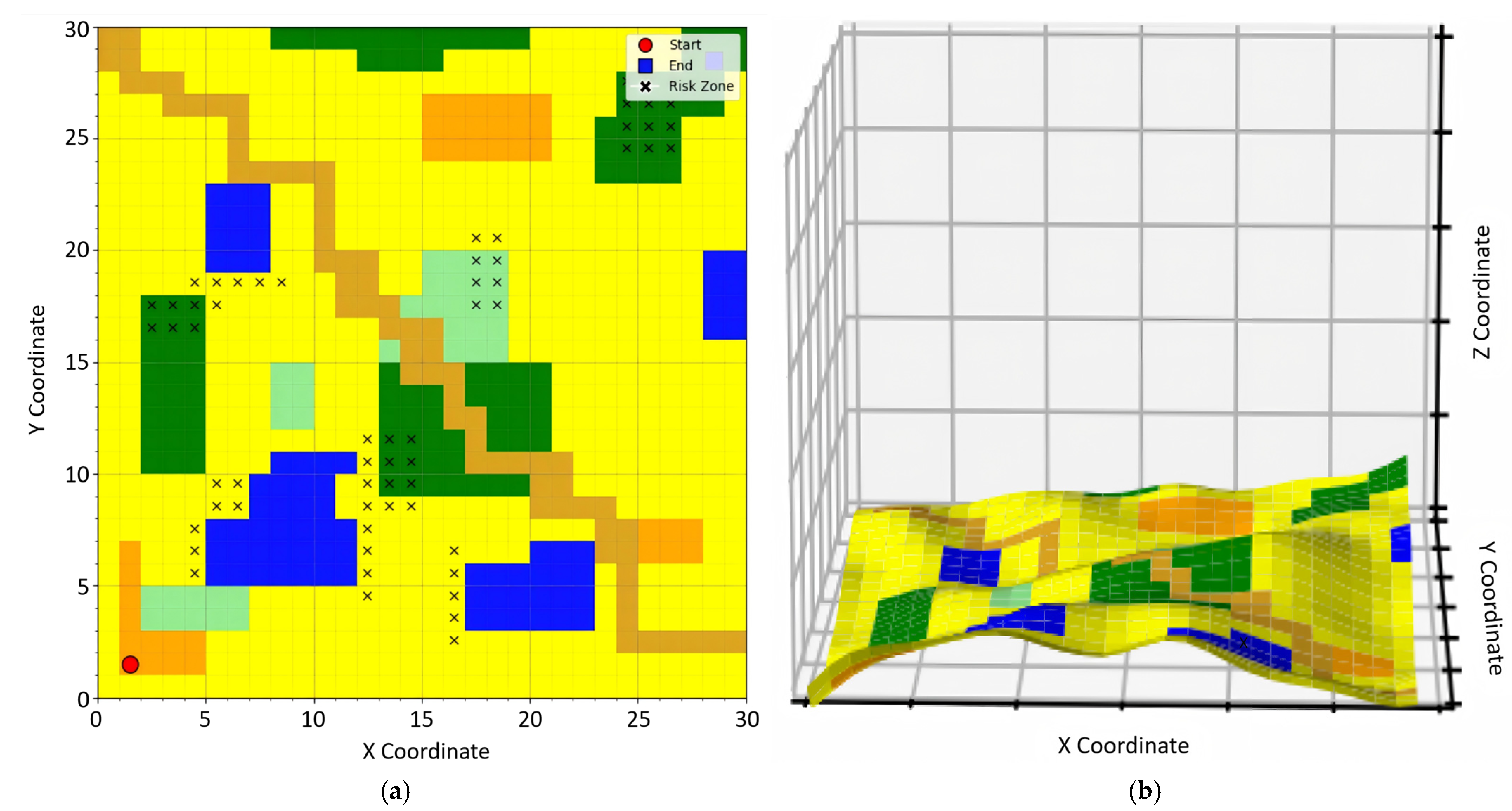 Sustainability 17 04805 g005
