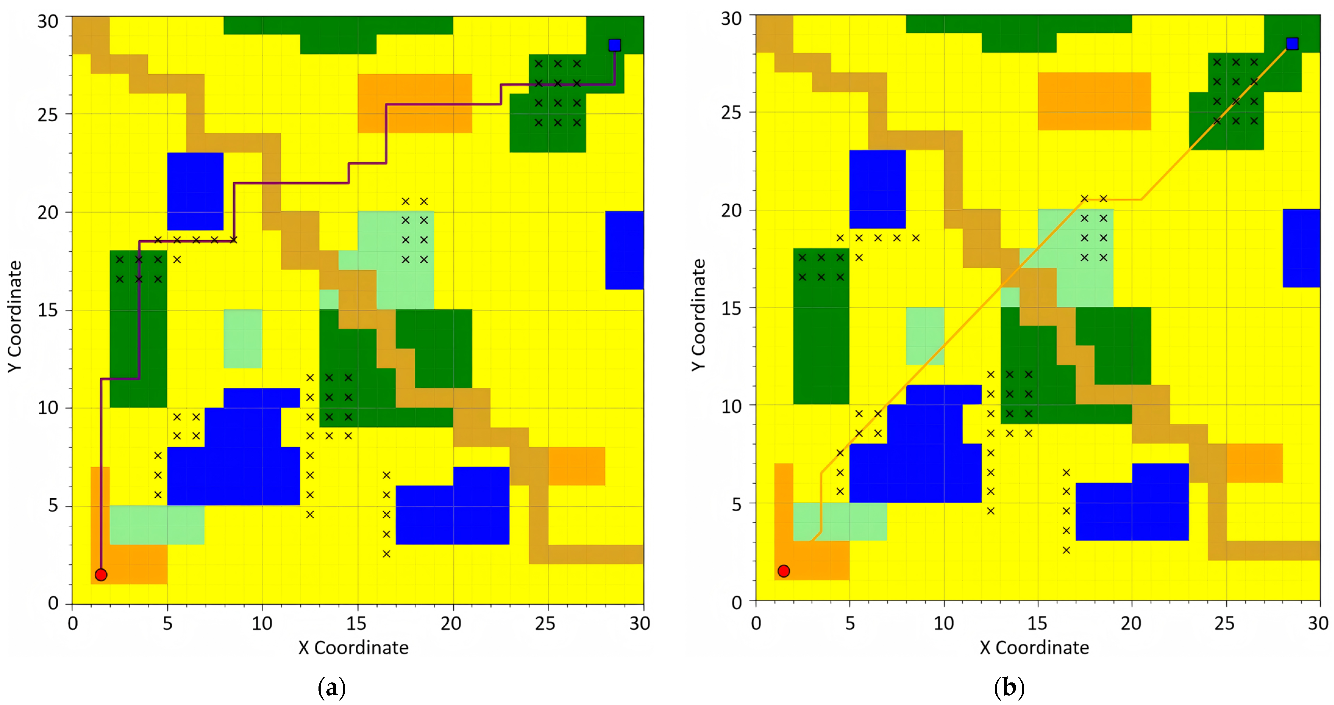 Sustainability 17 04805 g006