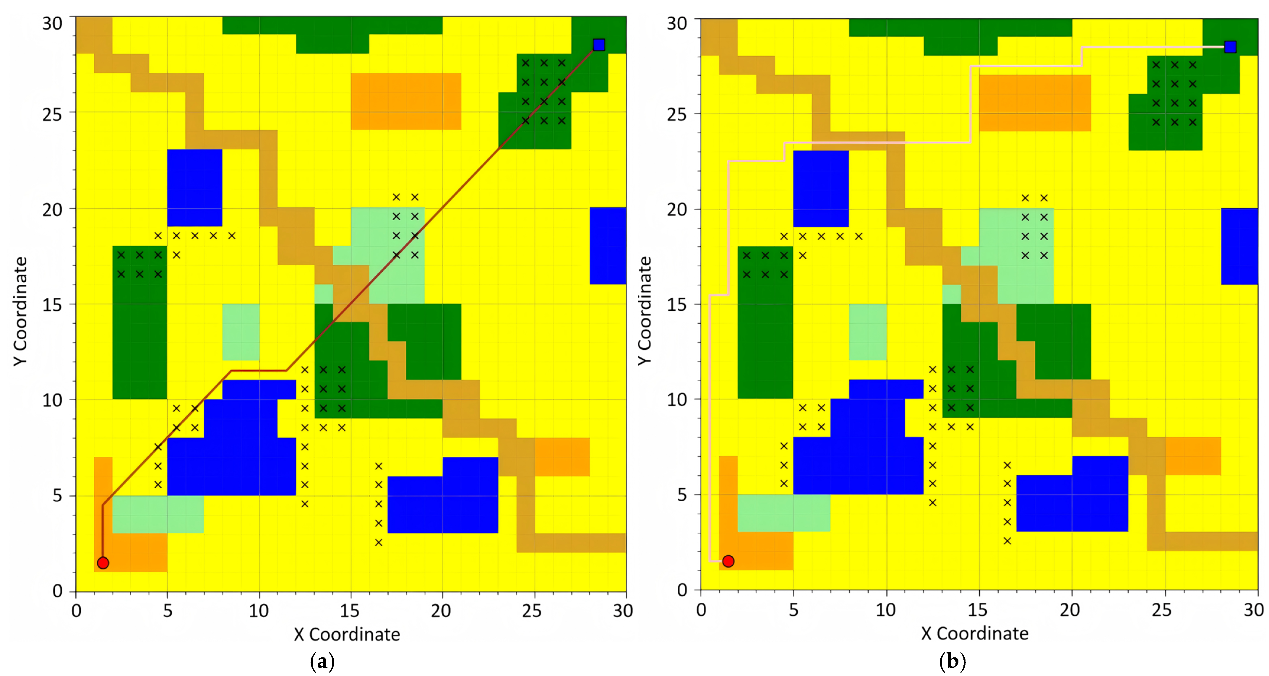 Sustainability 17 04805 g008