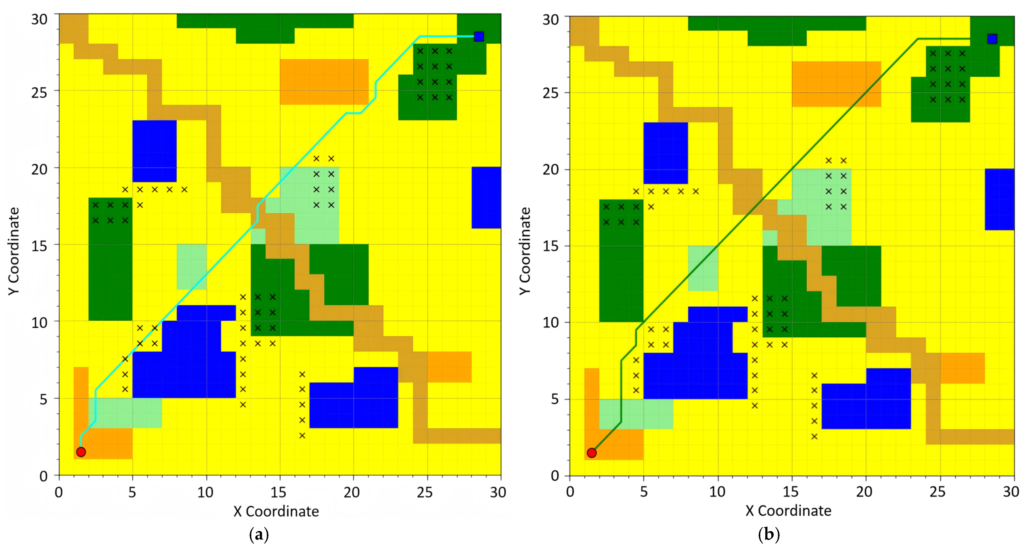 Sustainability 17 04805 g011