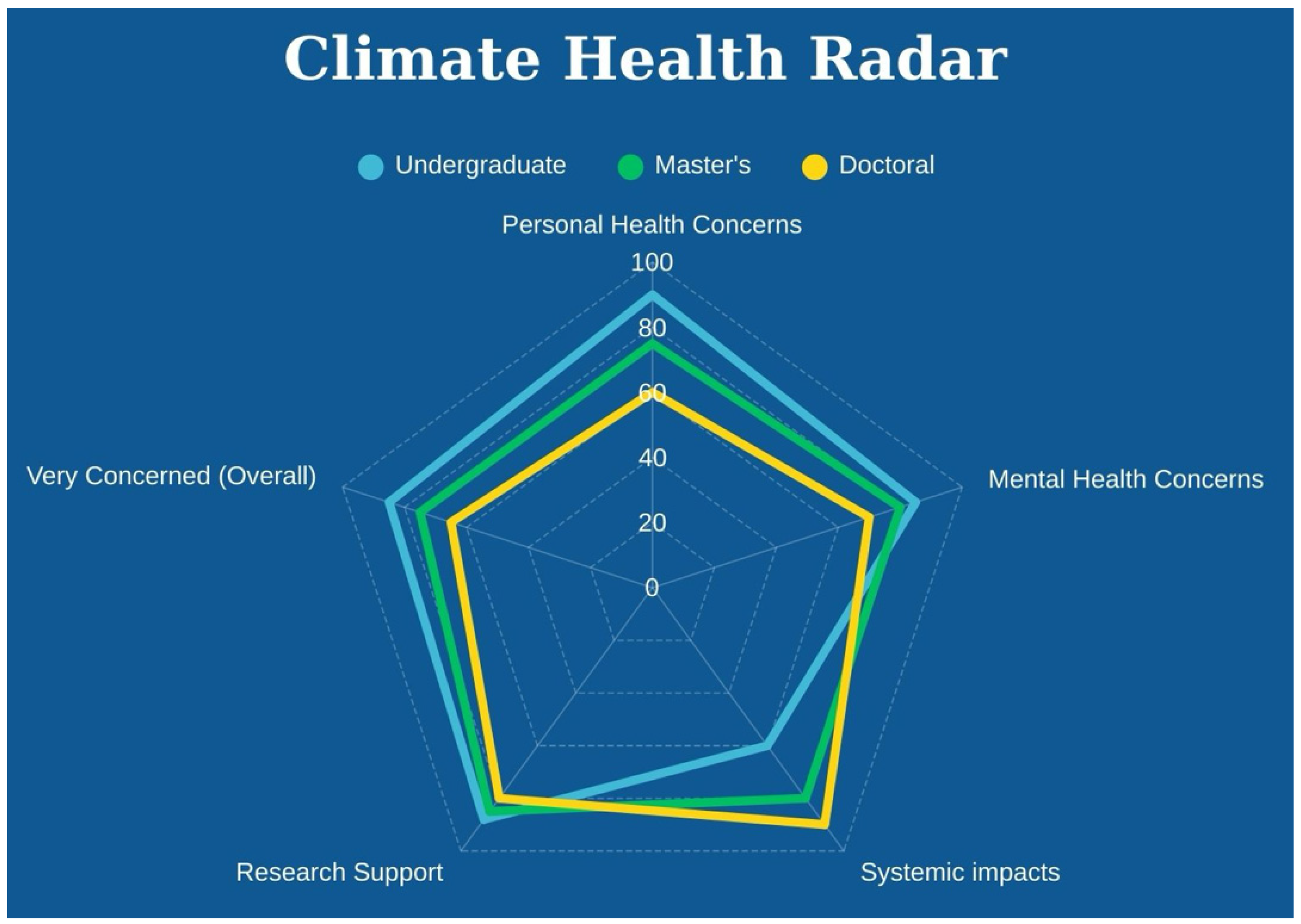 Sustainability 17 04807 g004