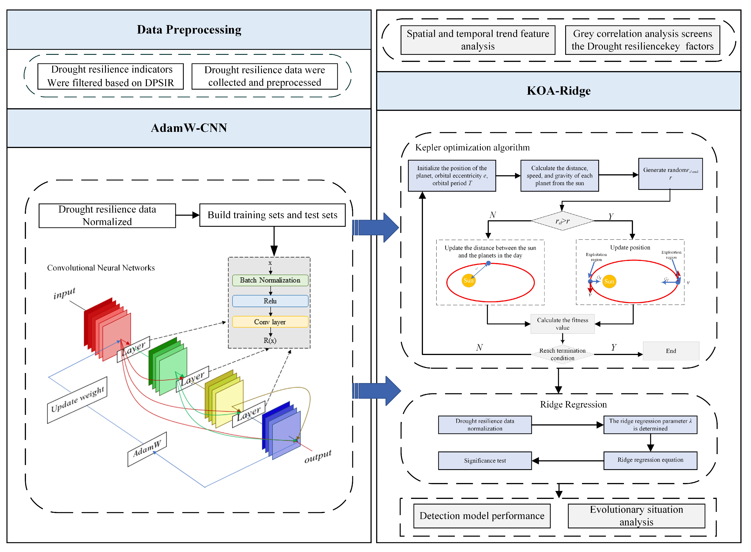 Sustainability 17 04808 g005