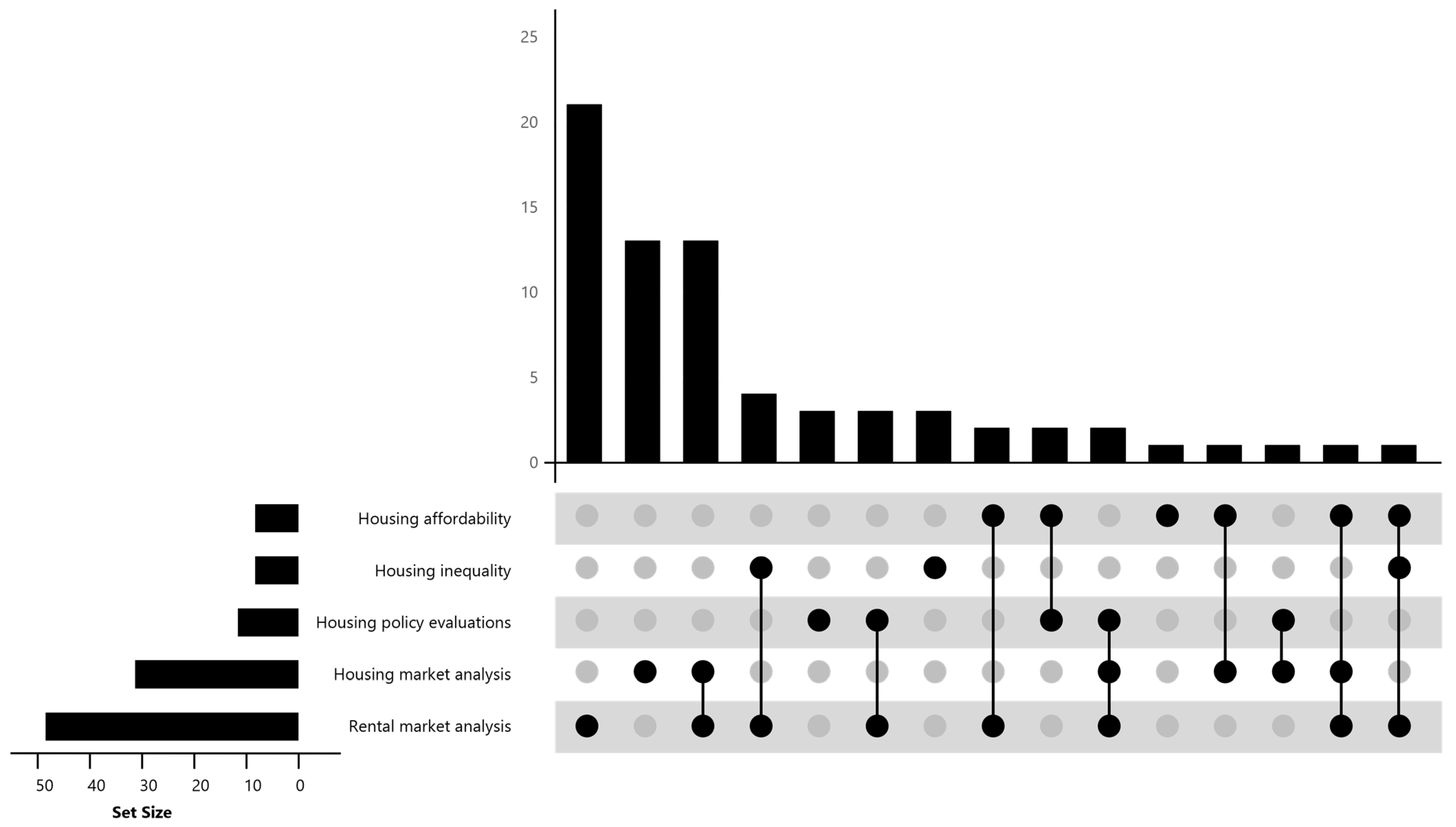 Sustainability 17 04809 g004 Sustainability 17 04809 g004
