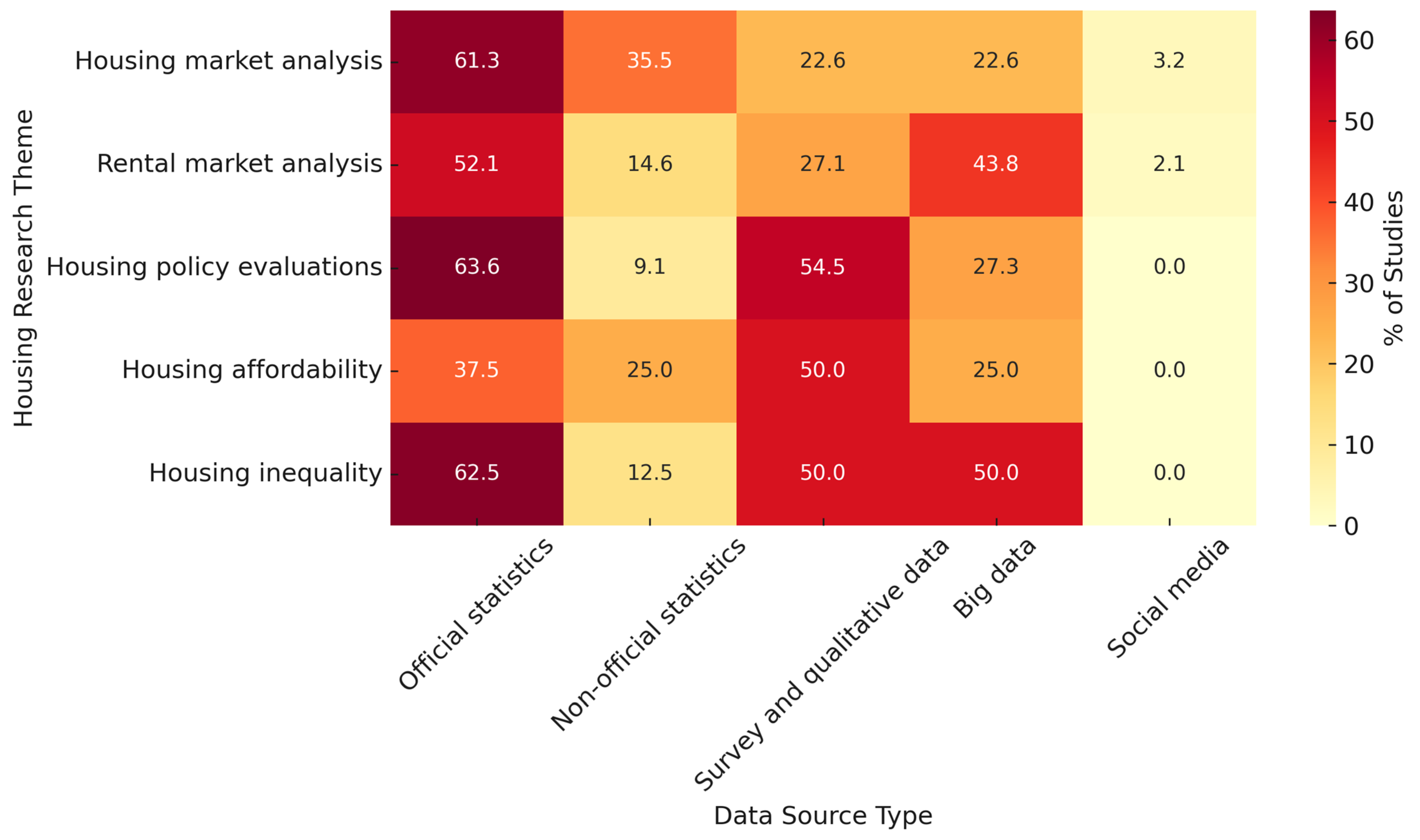 Sustainability 17 04809 g007 Sustainability 17 04809 g007