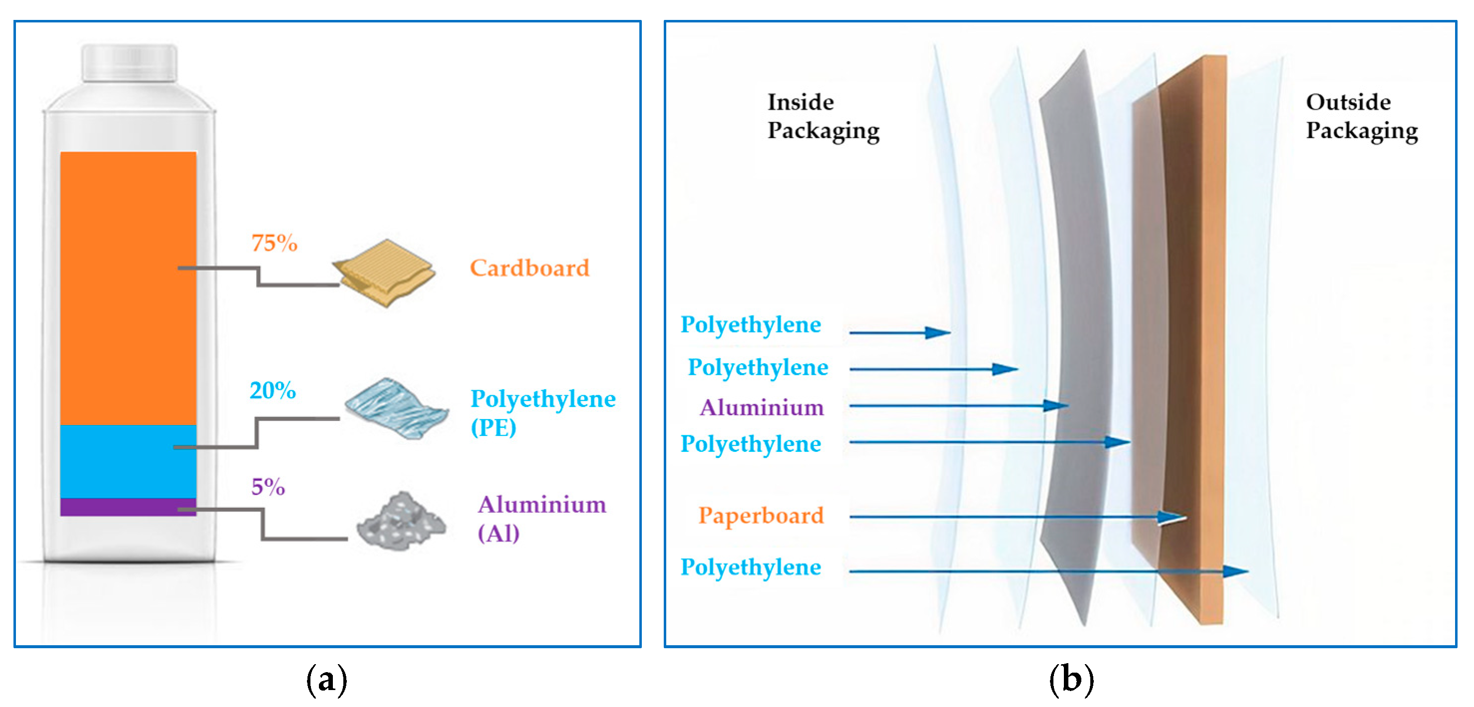 Sustainability 17 04810 g001