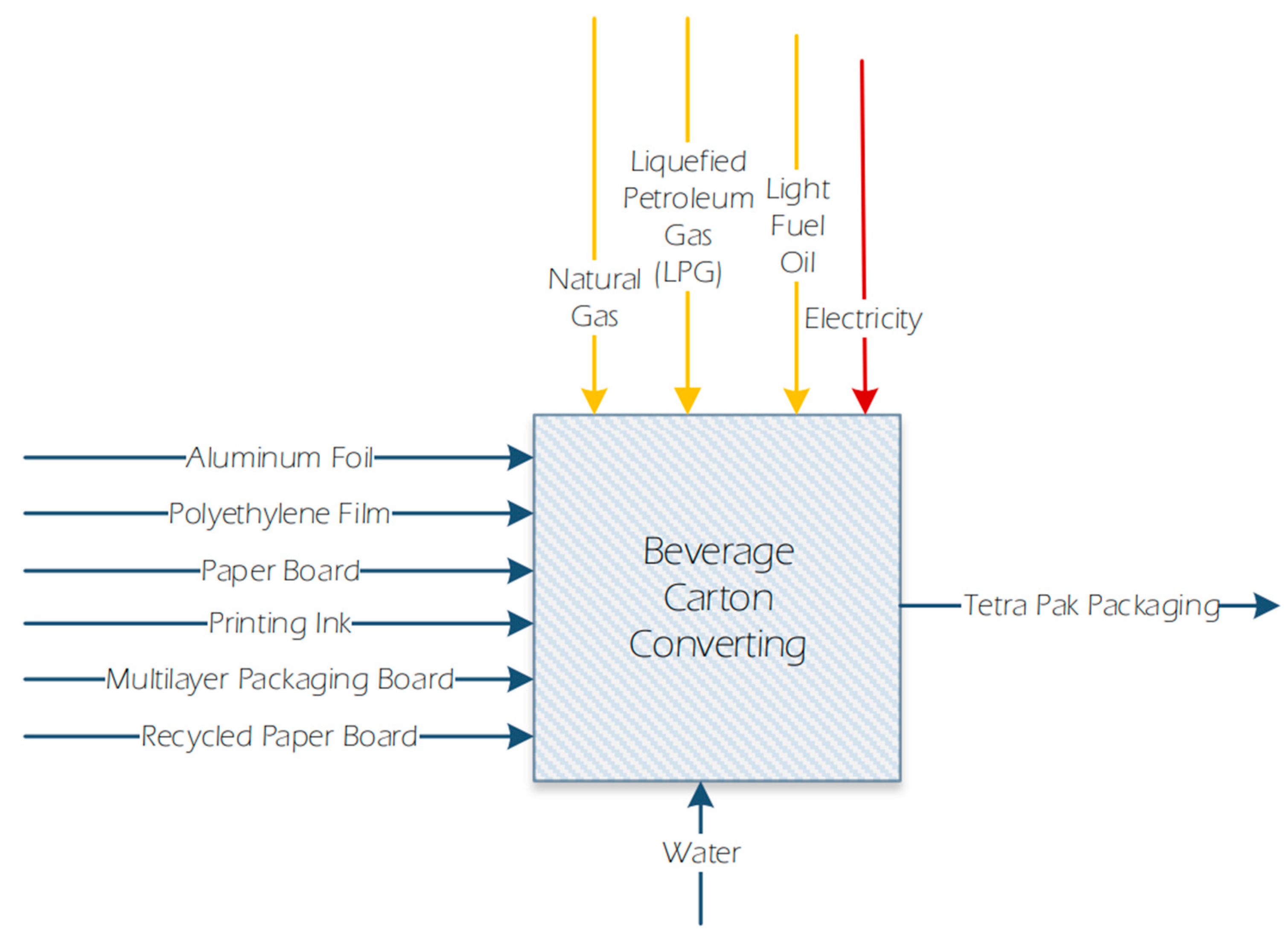 Sustainability 17 04810 g002