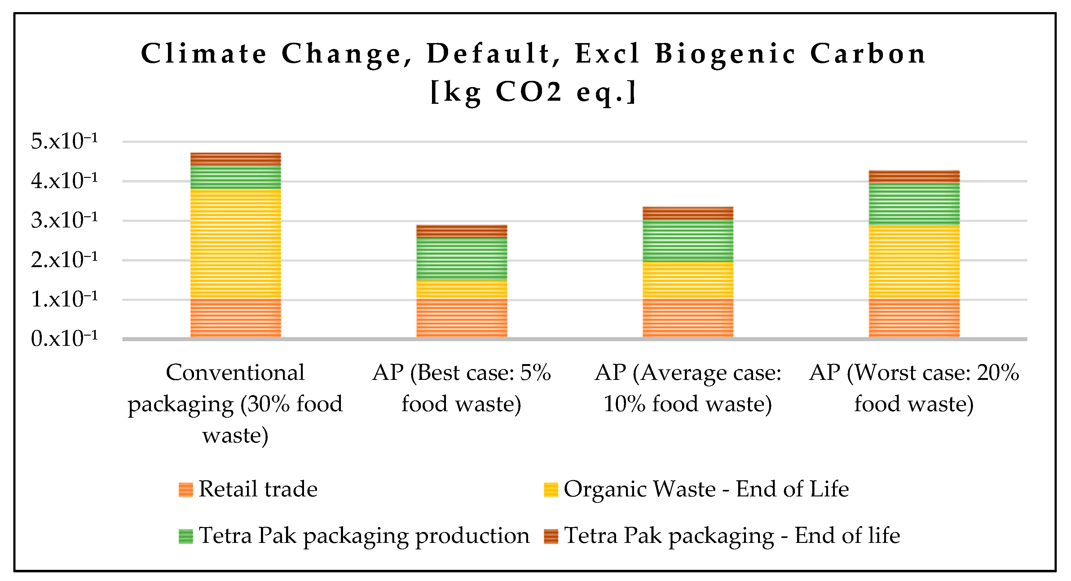 Sustainability 17 04810 g012