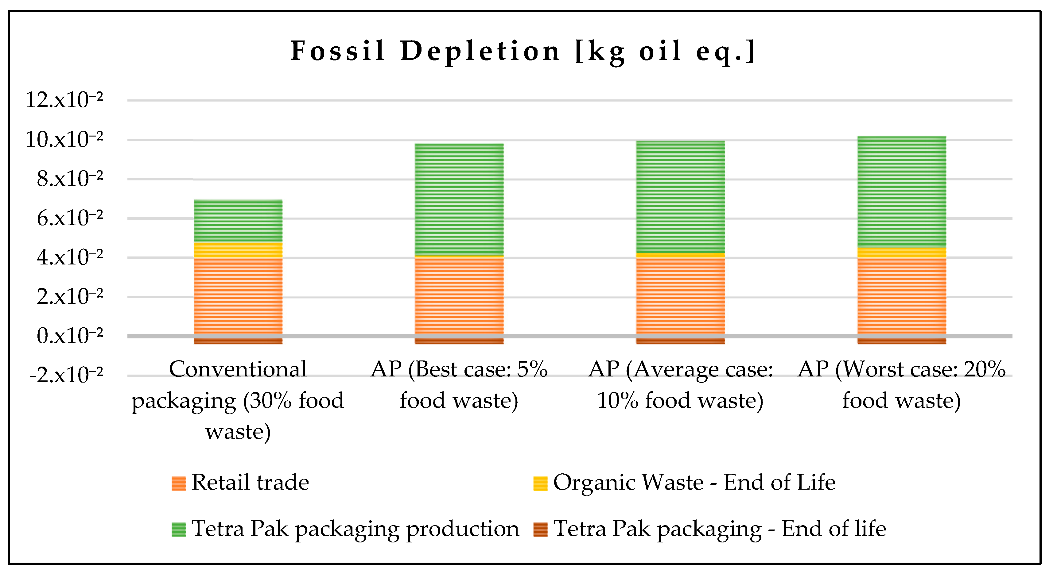 Sustainability 17 04810 g013