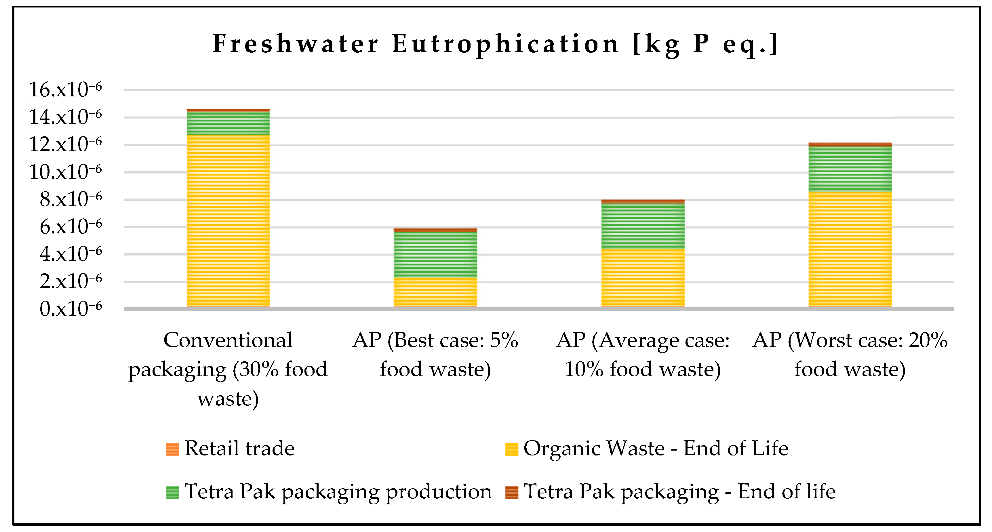 Sustainability 17 04810 g014