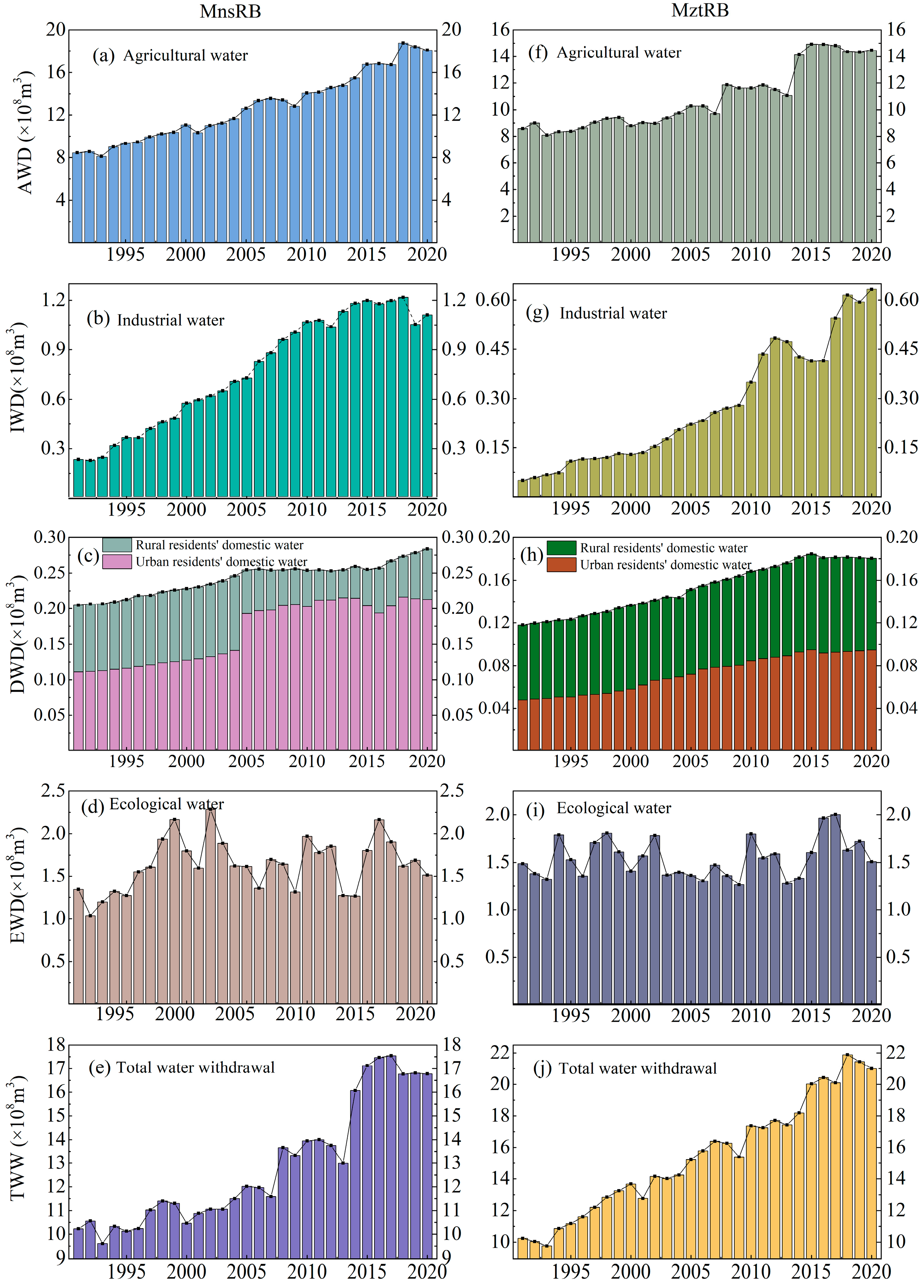 Sustainability 17 04812 g003