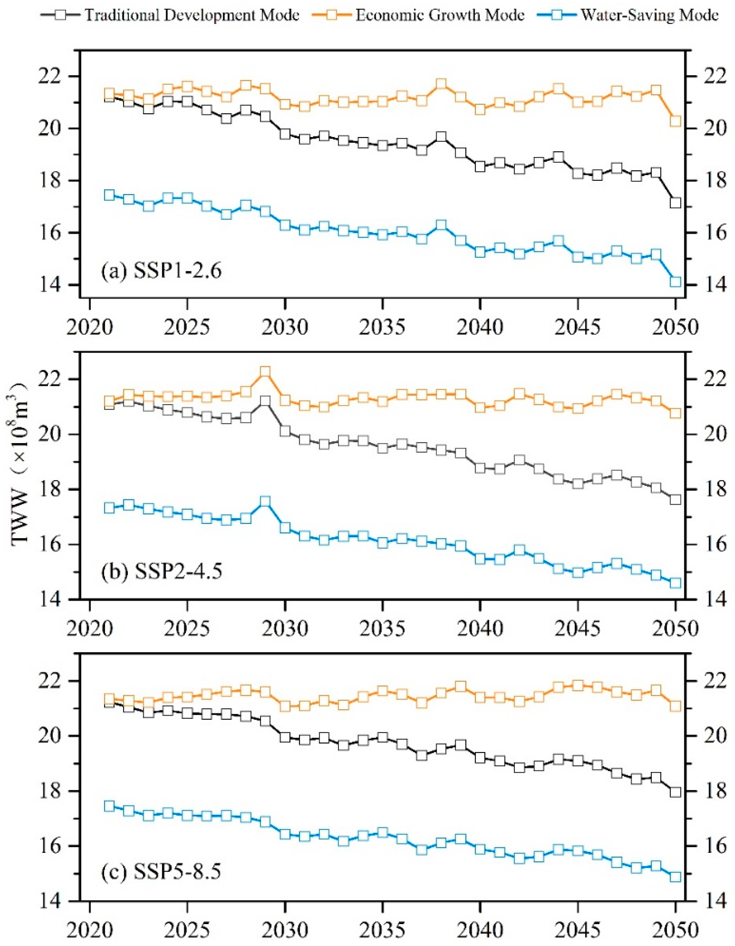 Sustainability 17 04812 g004