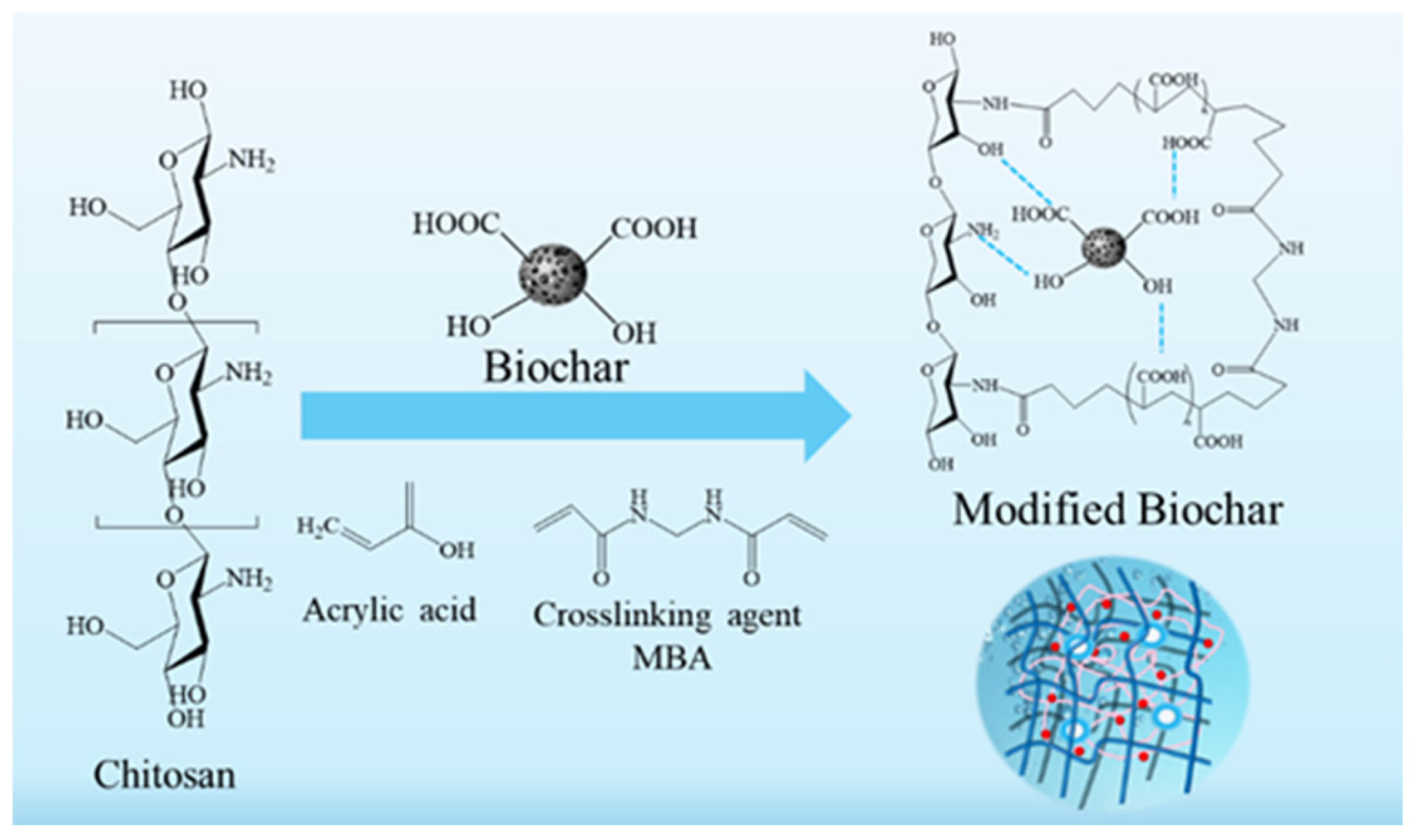 Sustainability 17 04815 g001
