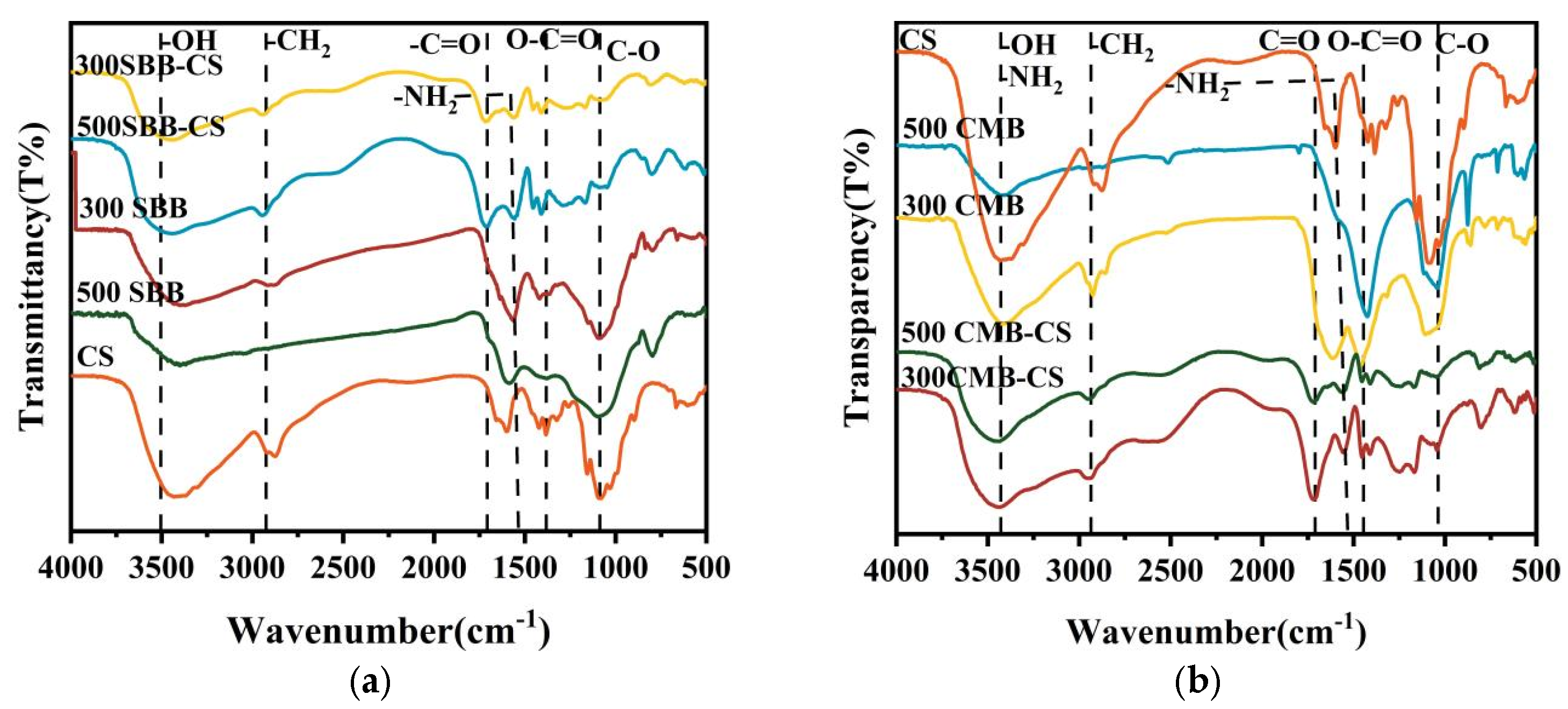 Sustainability 17 04815 g002