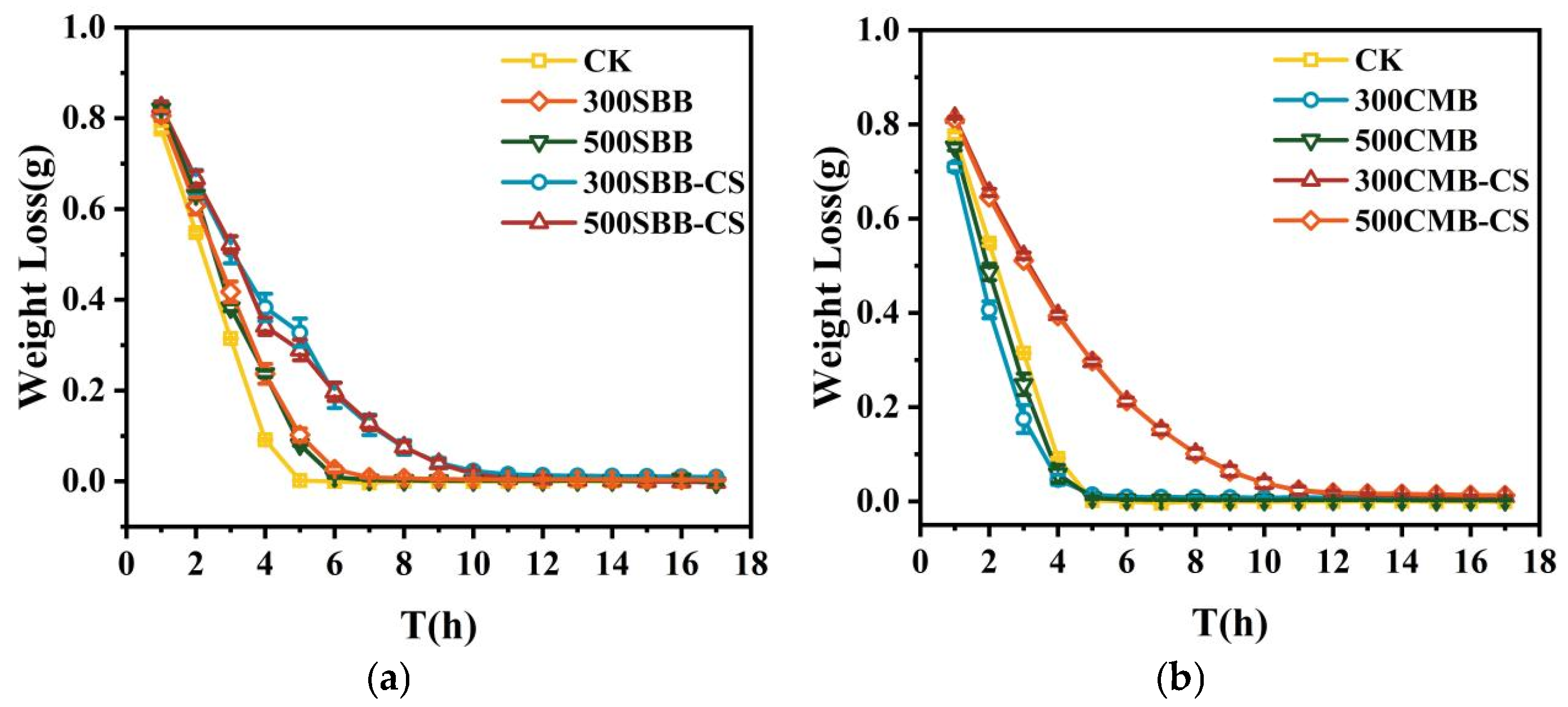 Sustainability 17 04815 g004