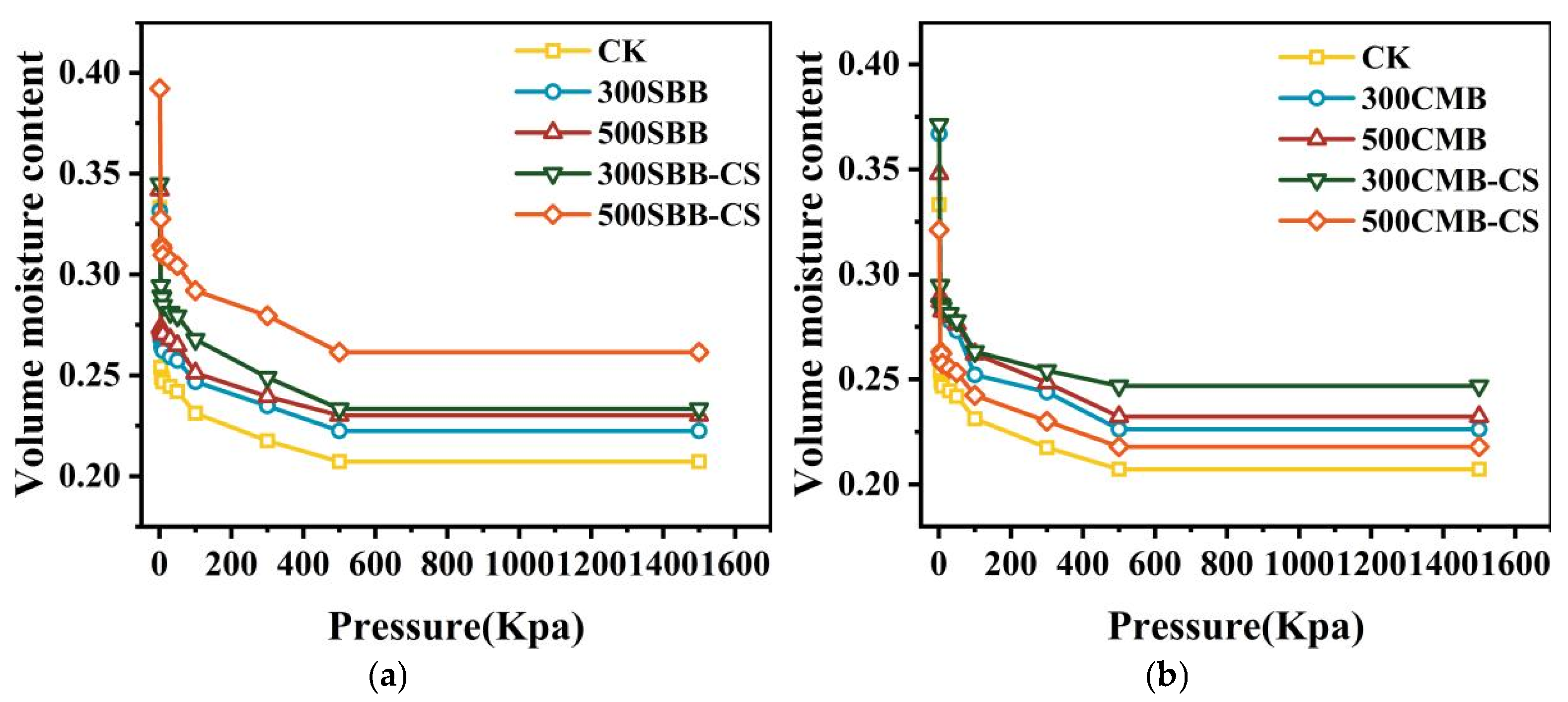 Sustainability 17 04815 g005