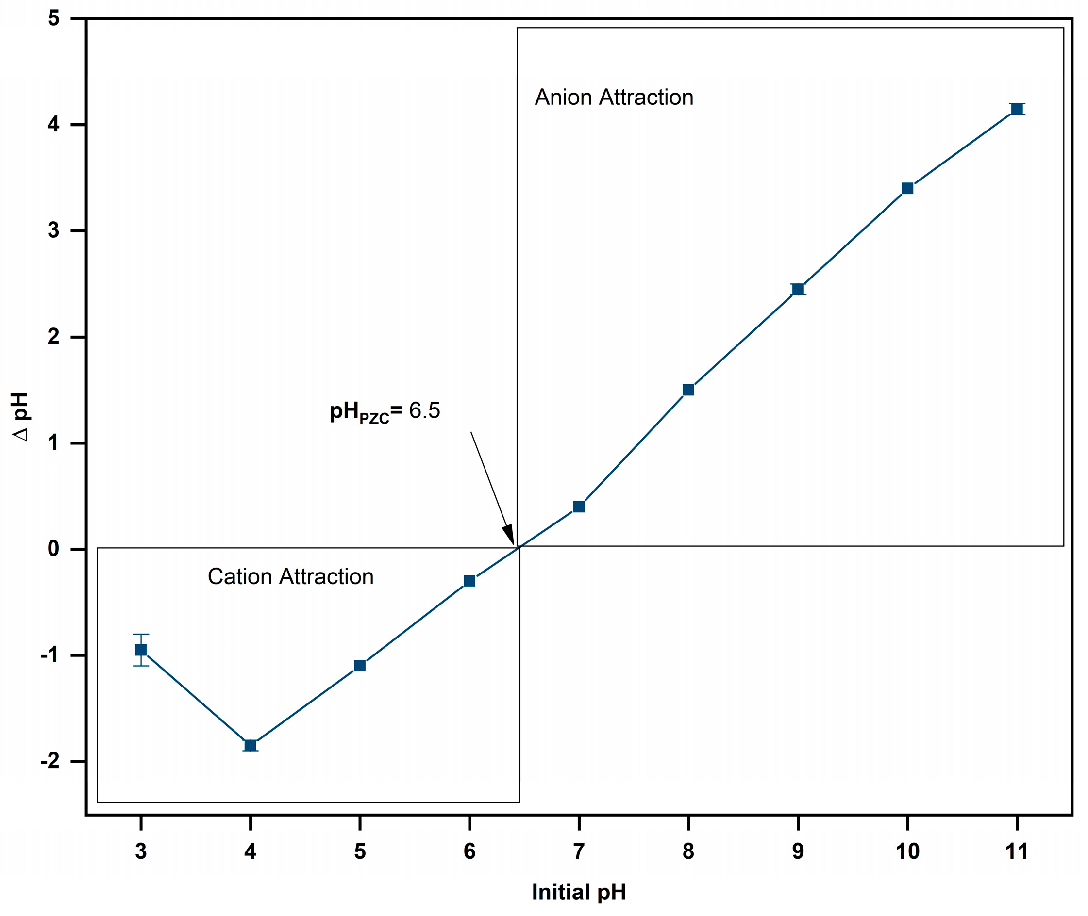 Sustainability 17 04816 g004 Sustainability 17 04816 g004