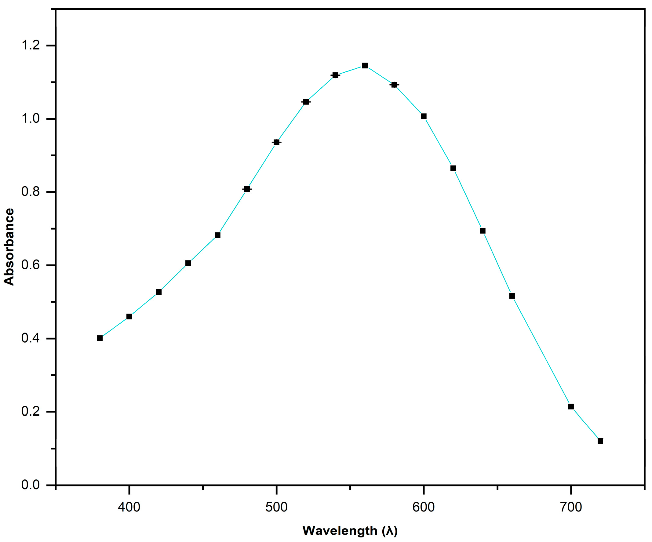 Sustainability 17 04816 g005 Sustainability 17 04816 g005