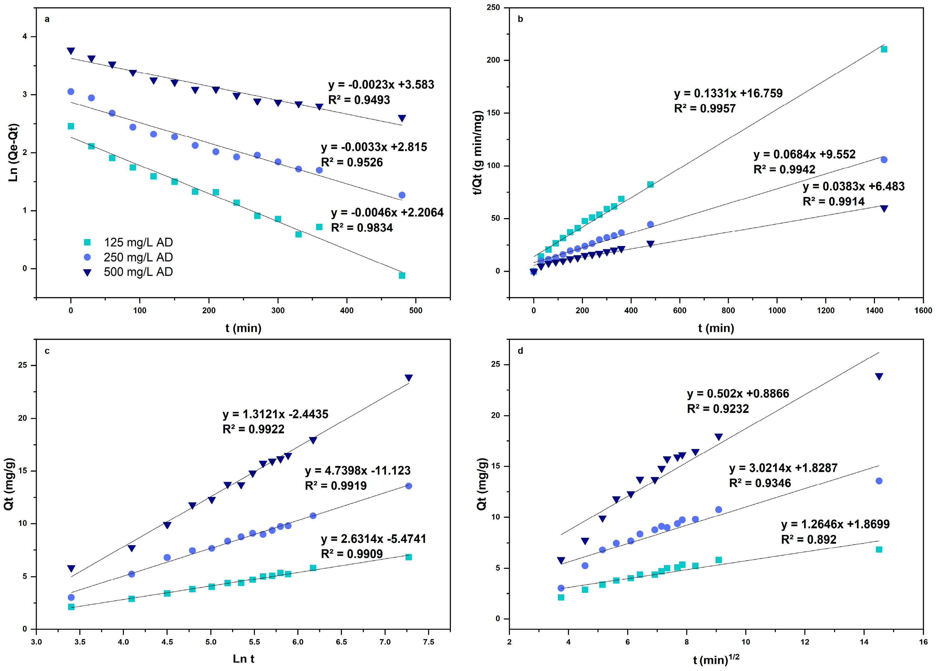 Sustainability 17 04816 g010 Sustainability 17 04816 g010