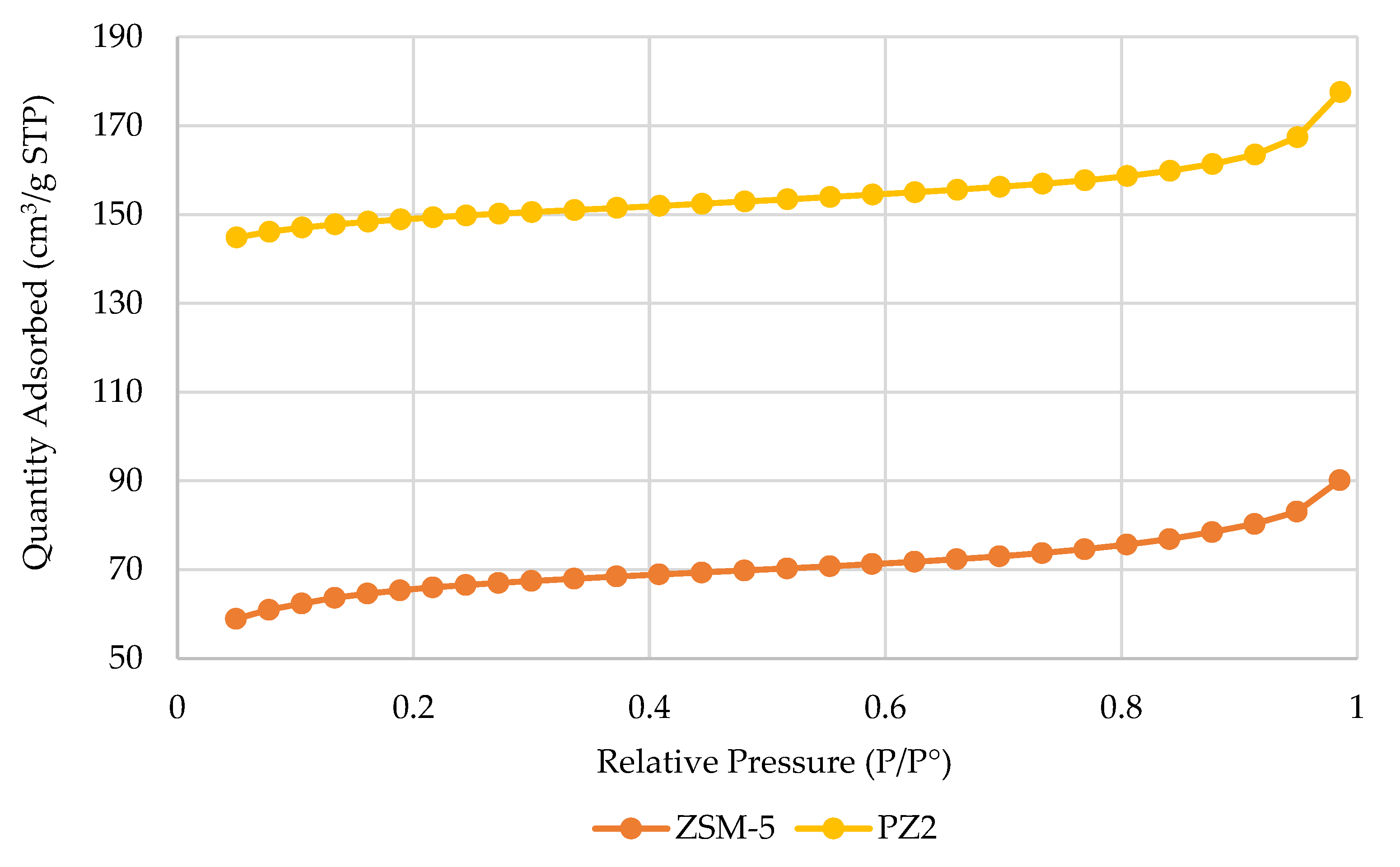 Sustainability 17 04822 g004