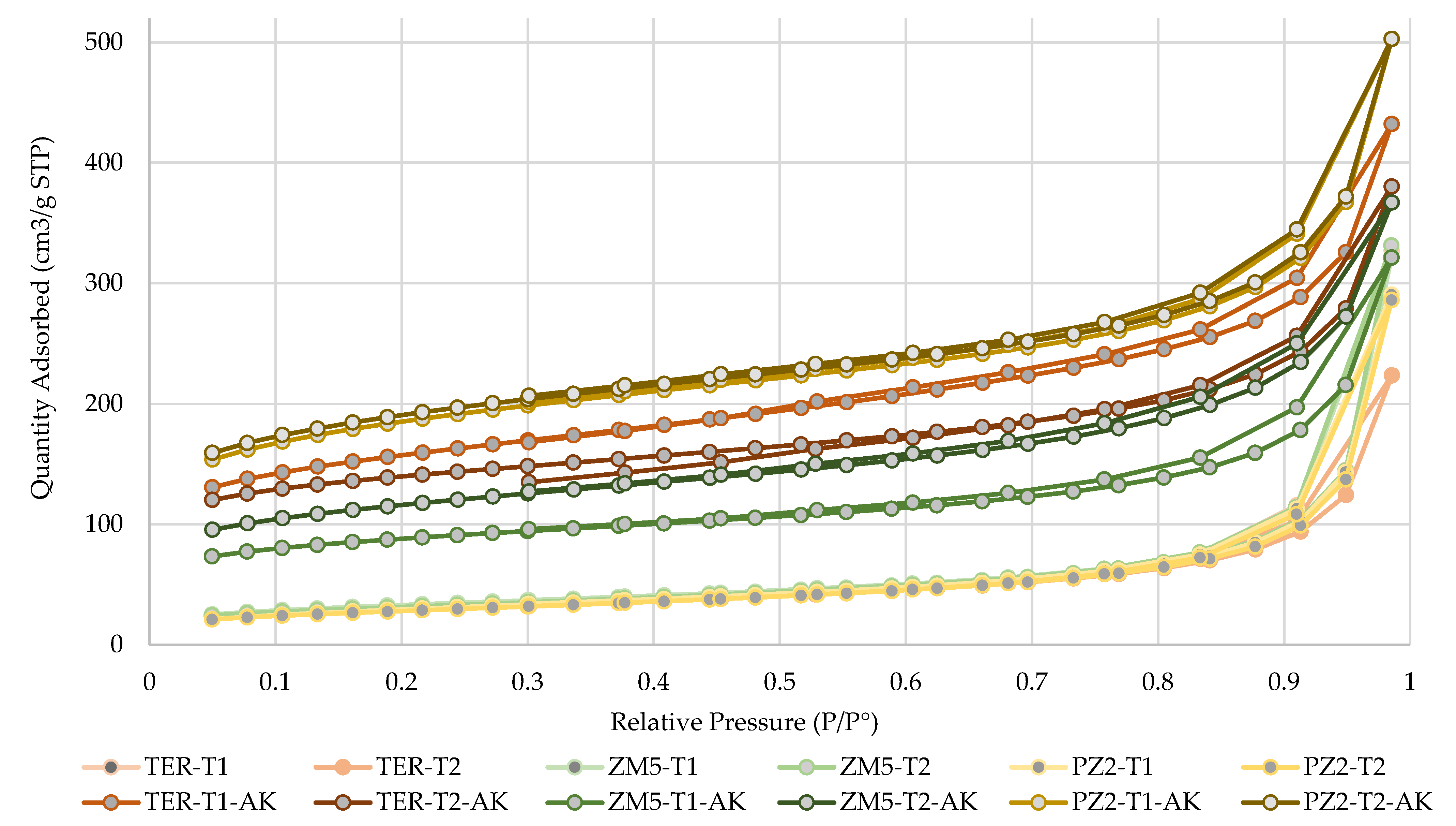 Sustainability 17 04822 g008