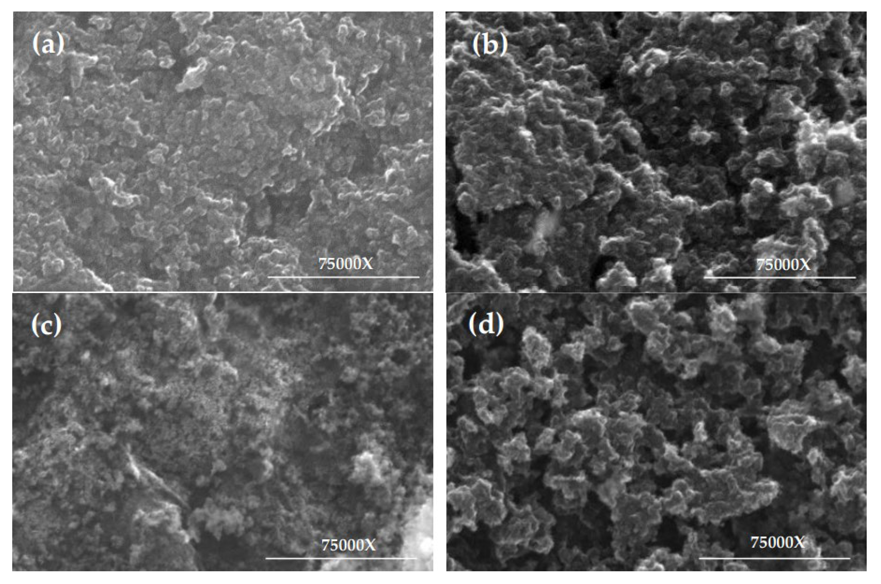 Sustainability 17 04822 g009a