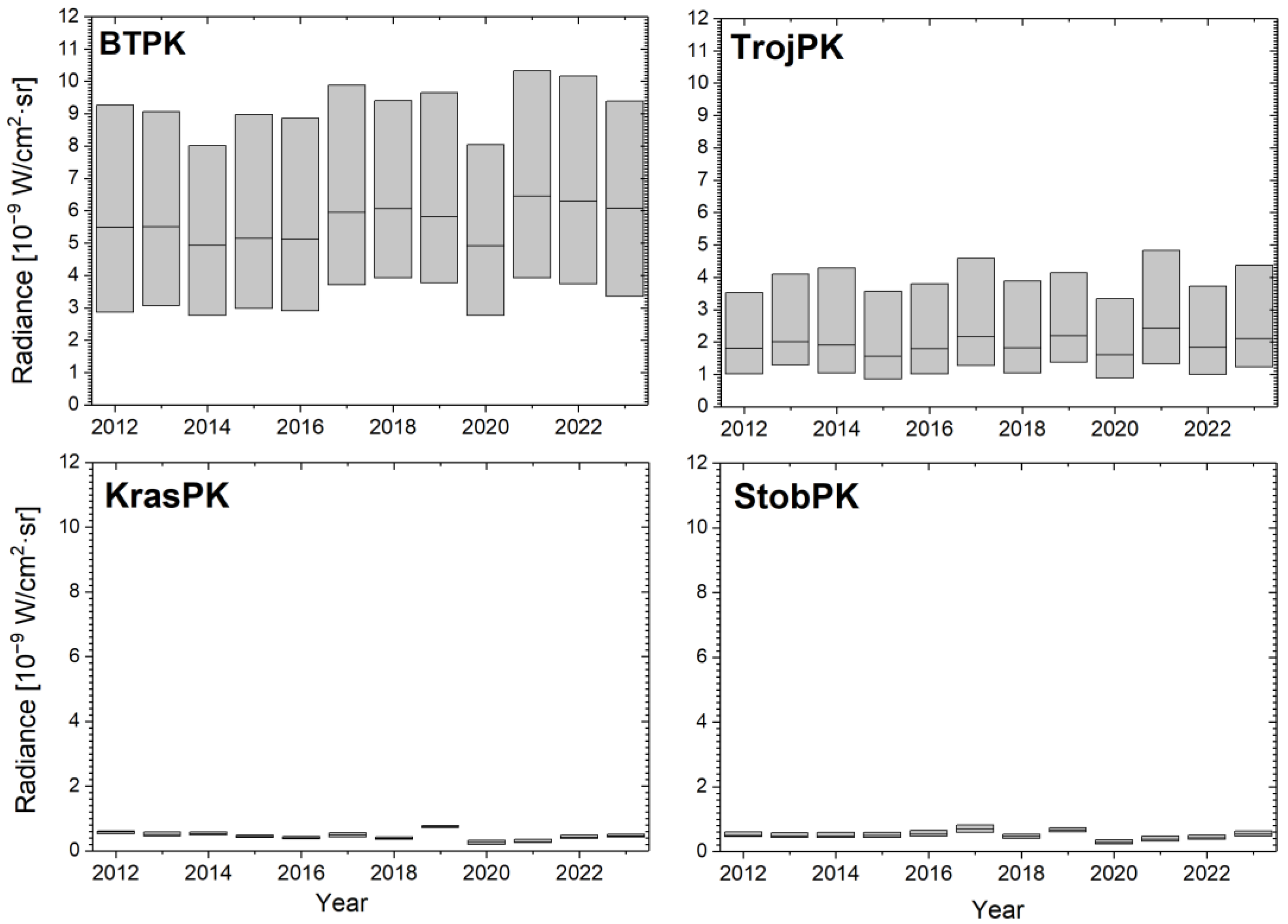 Sustainability 17 04824 g004