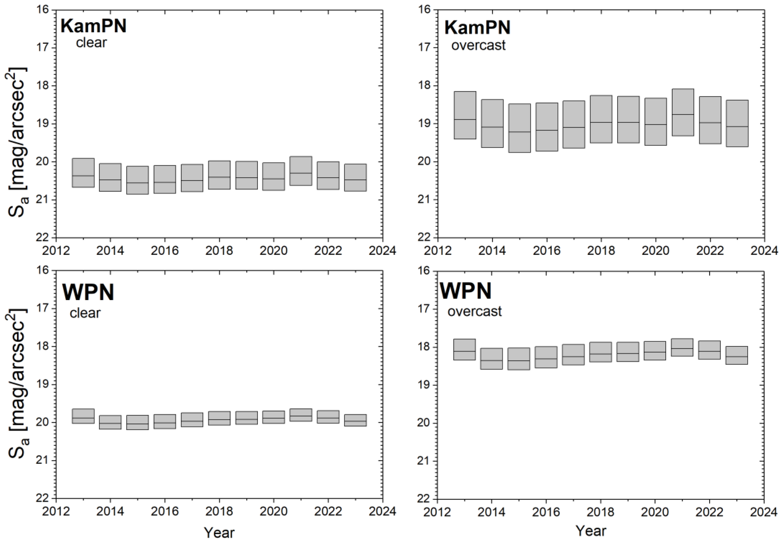 Sustainability 17 04824 g005